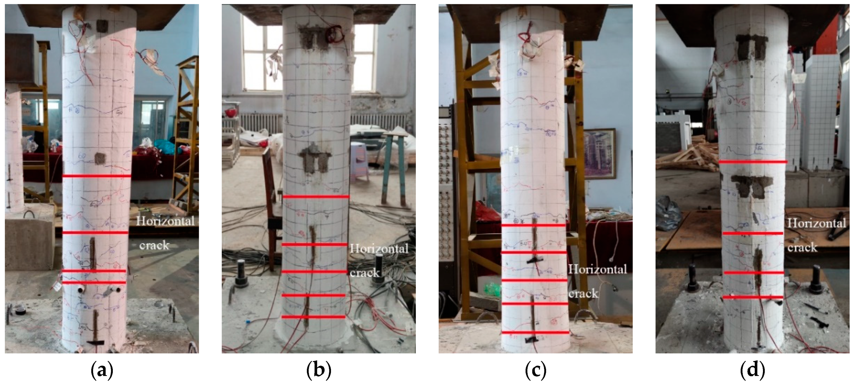 Symmetry 14 00652 g003