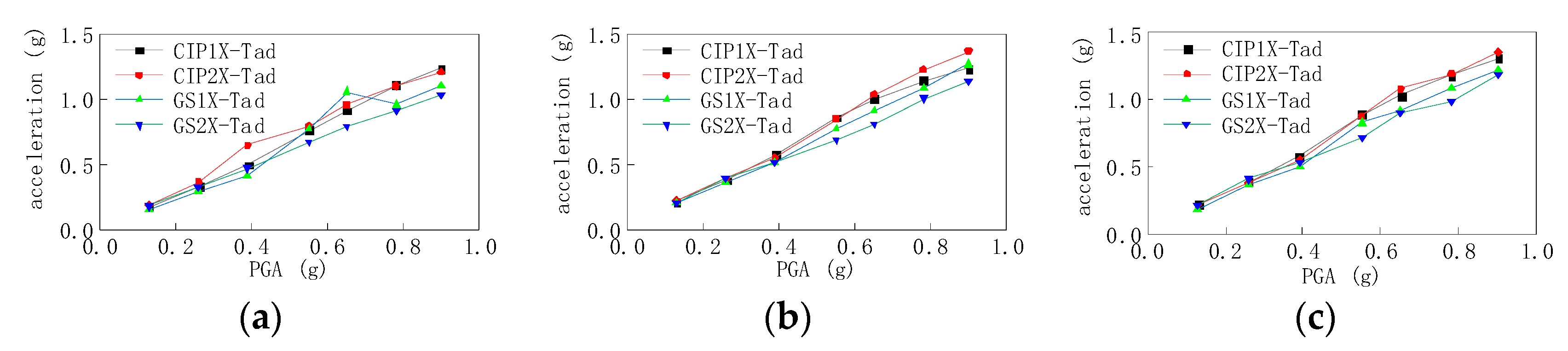 Symmetry 14 00652 g006