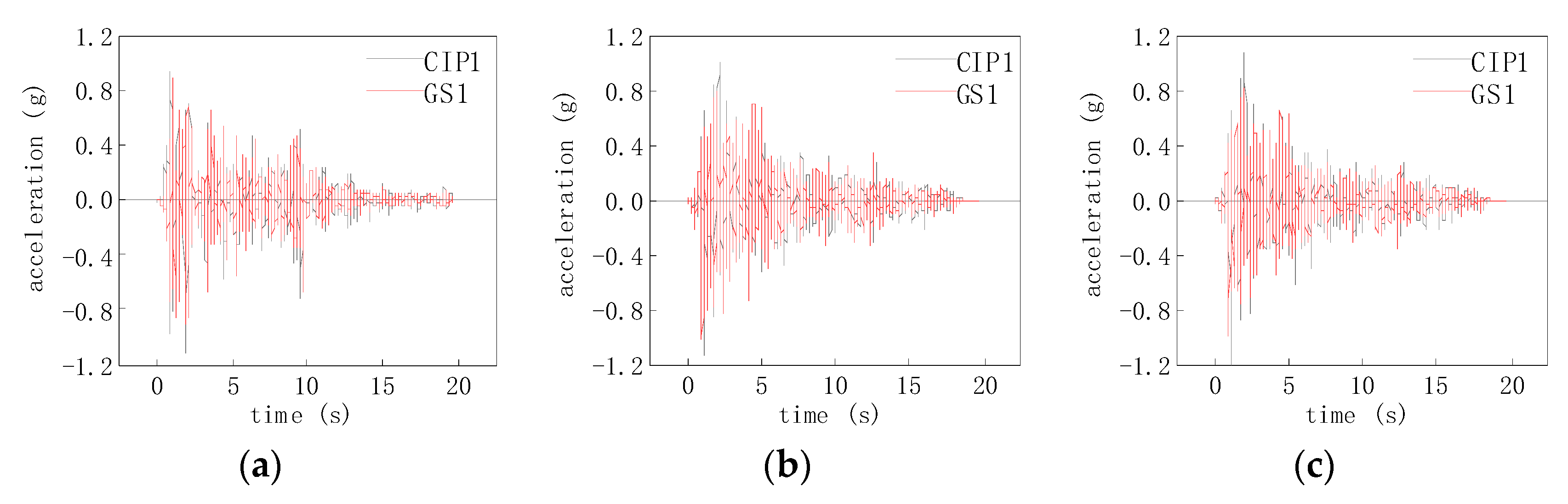 Symmetry 14 00652 g007