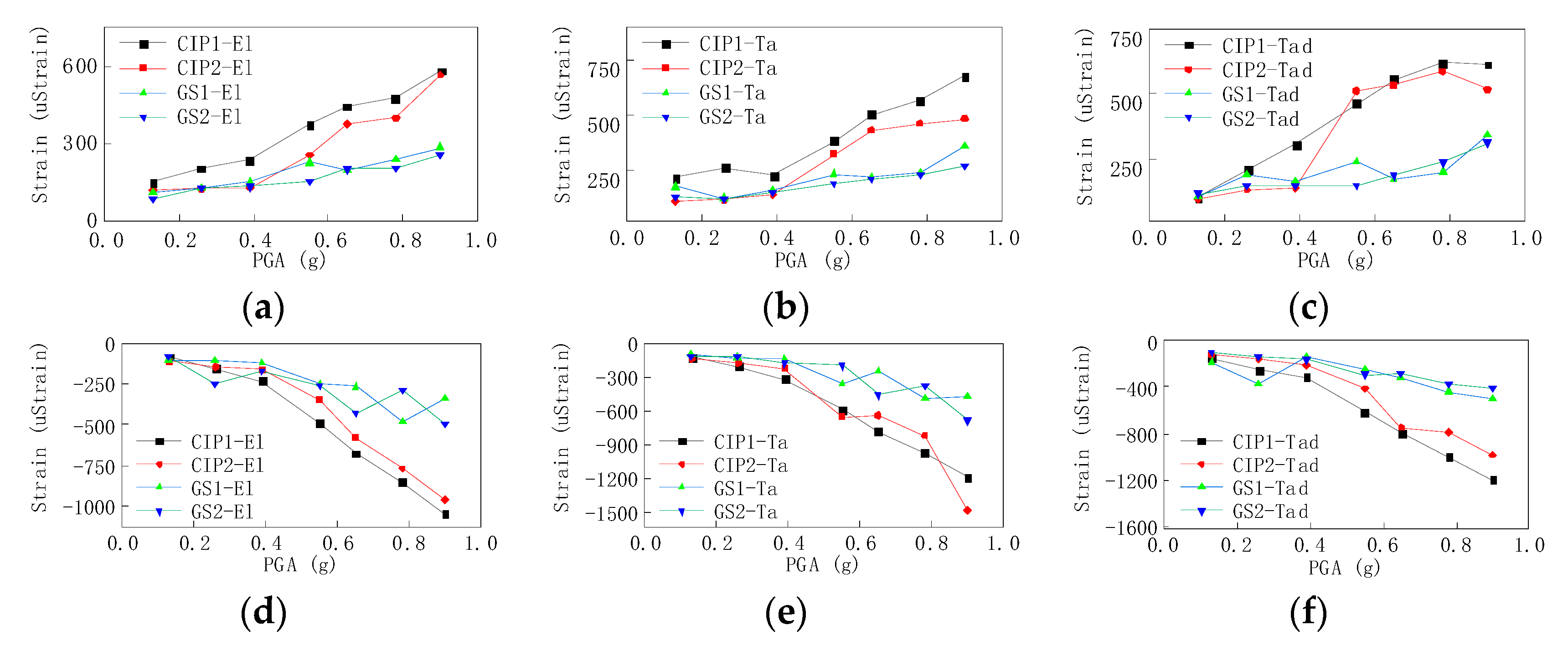 Symmetry 14 00652 g009
