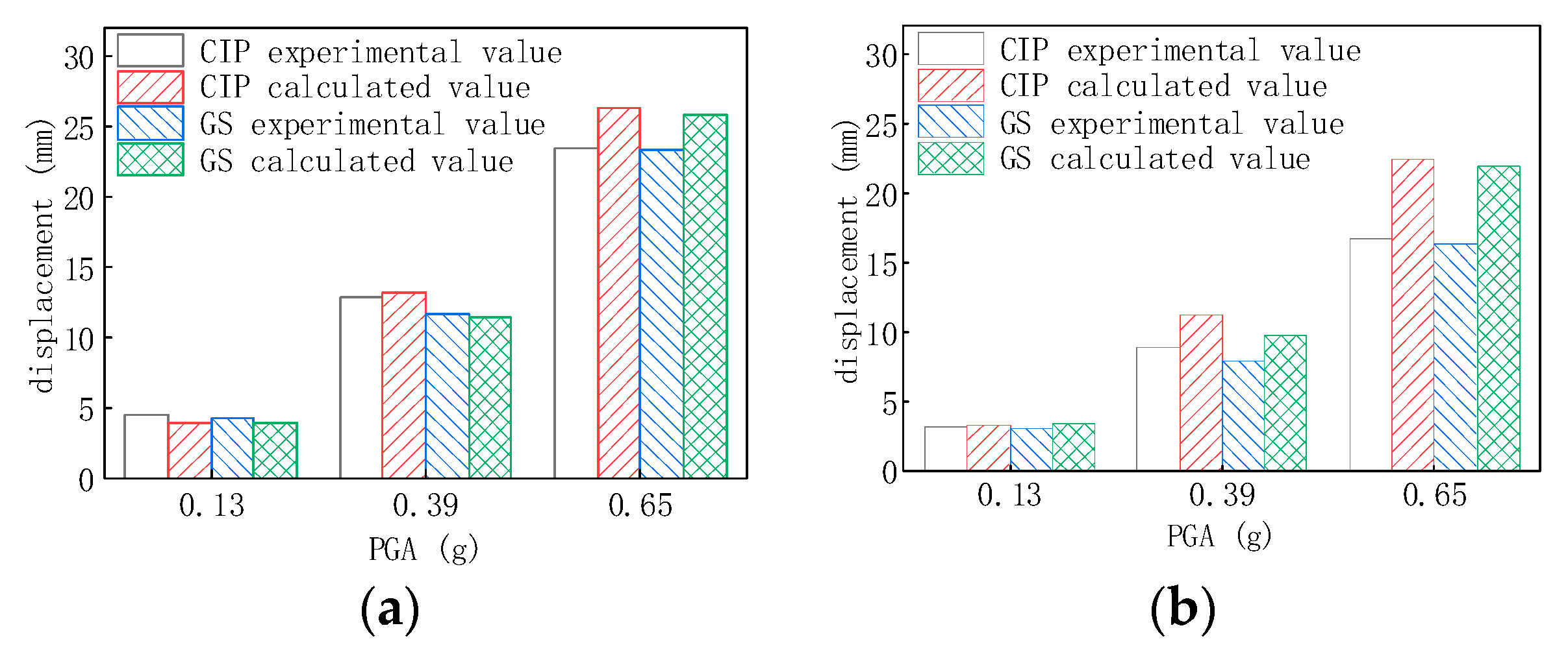 Symmetry 14 00652 g014