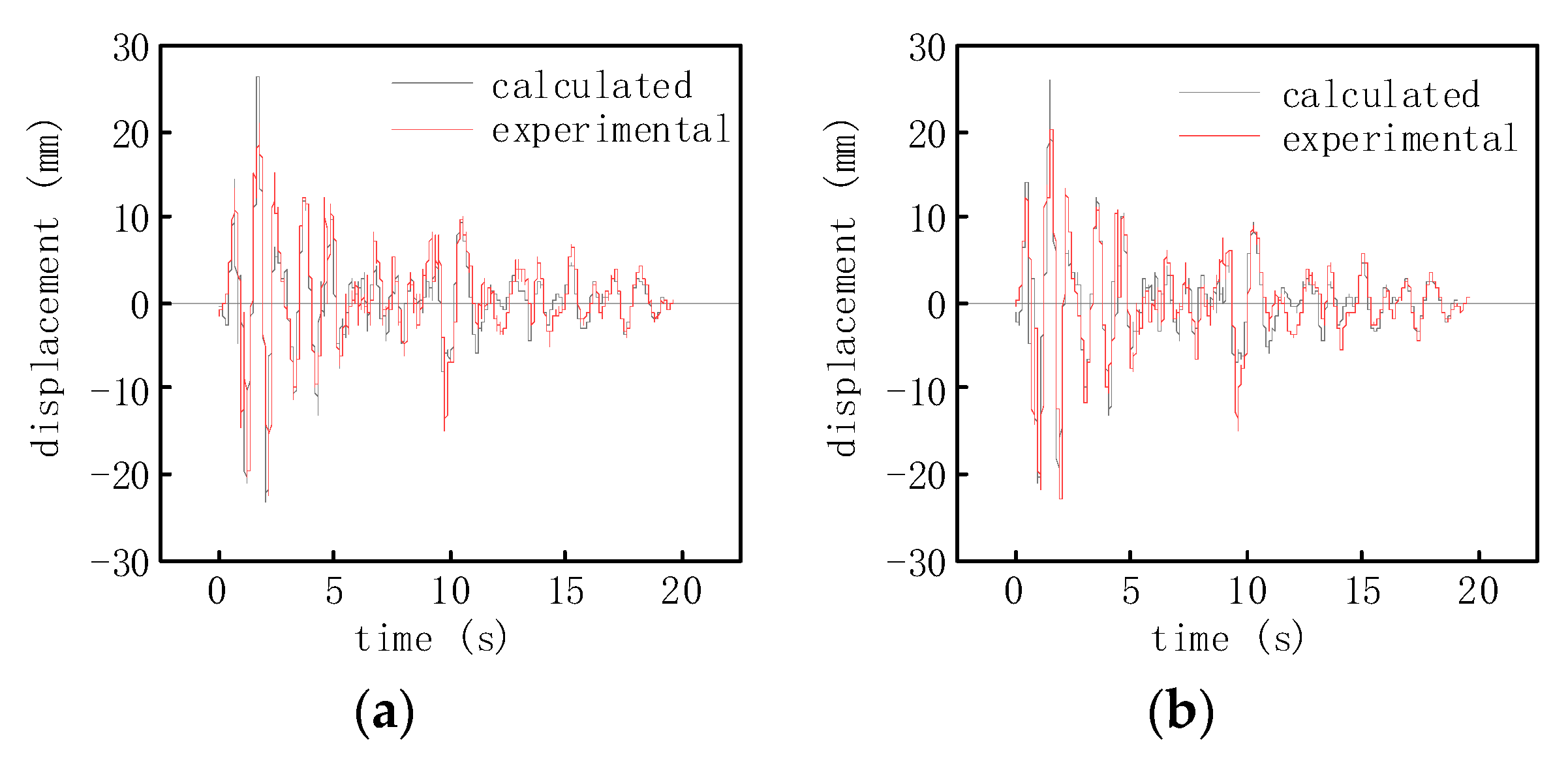Symmetry 14 00652 g015