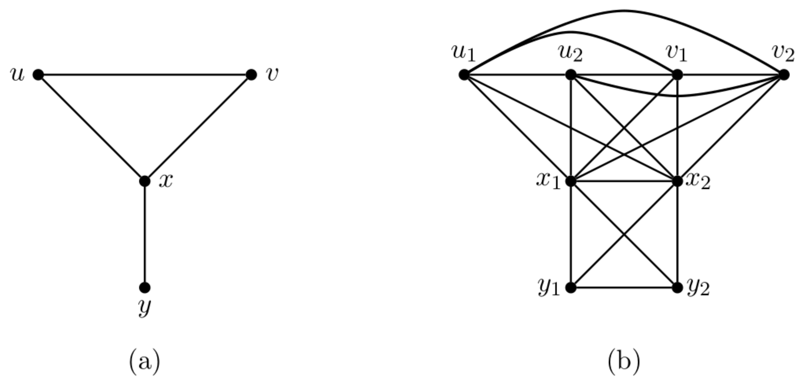 Symmetry 14 00676 g003