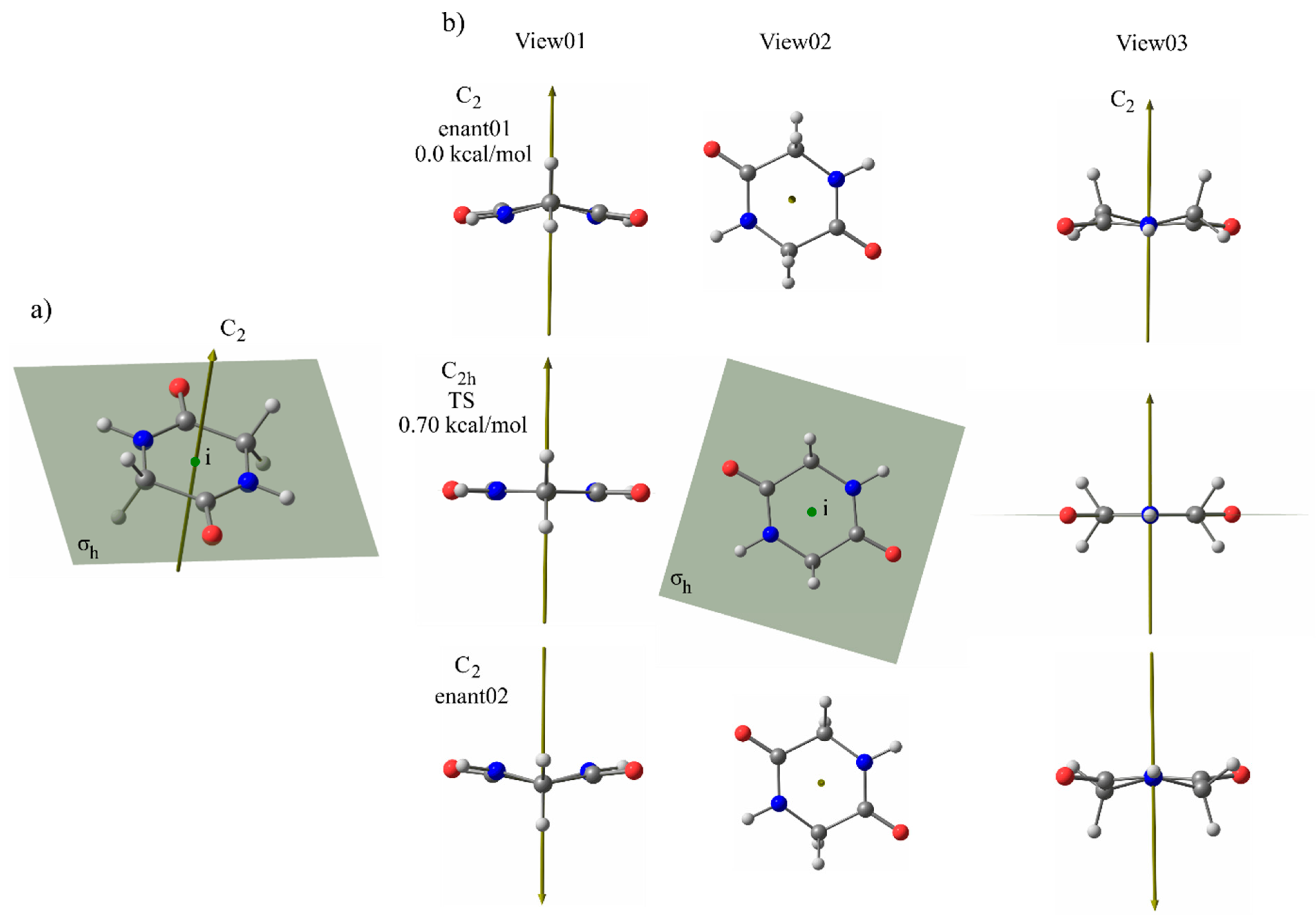 Symmetry 14 00679 g002