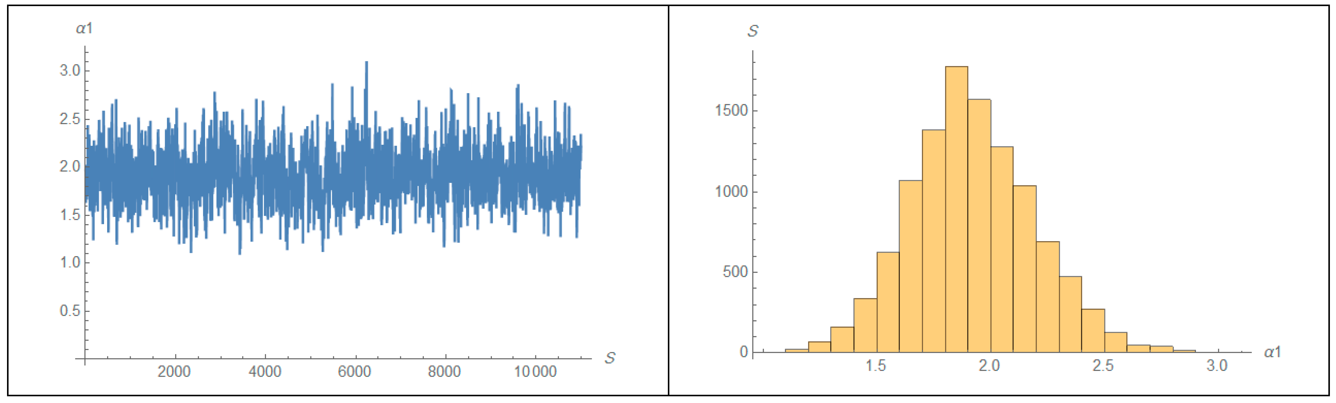 Symmetry 14 00701 g002