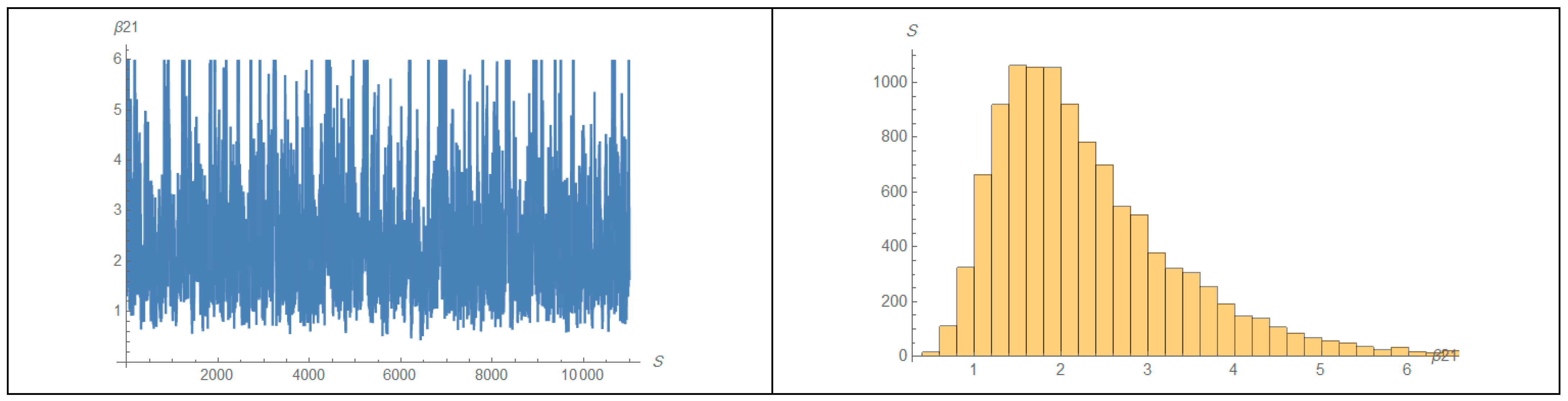 Symmetry 14 00701 g006