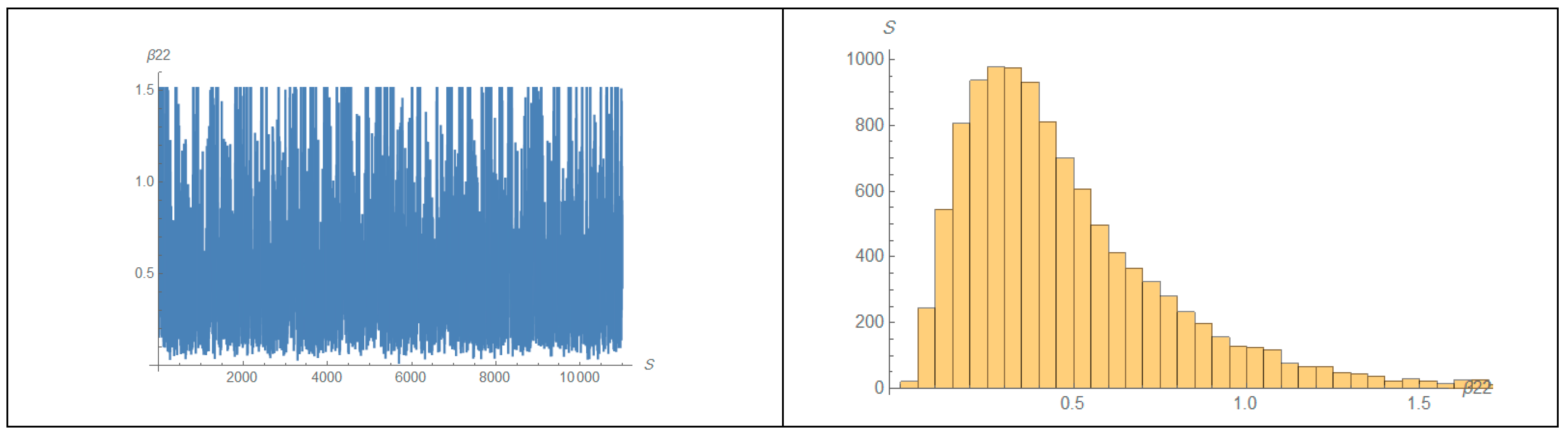 Symmetry 14 00701 g007