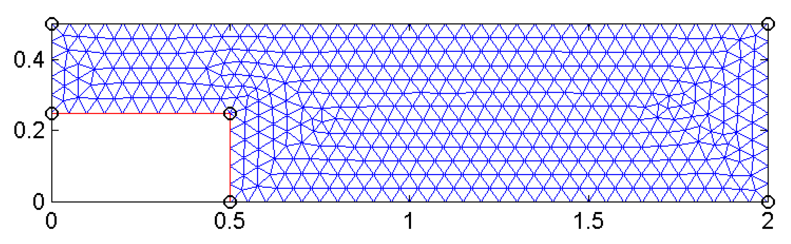 Symmetry | Free Full-Text | An Adaptive Moving Mesh Method For Solving ...