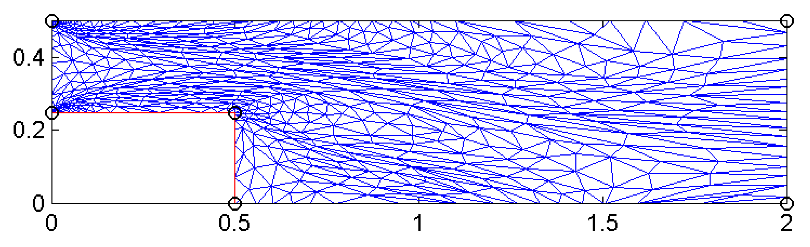 Symmetry 14 00707 g004 Symmetry 14 00707 g004