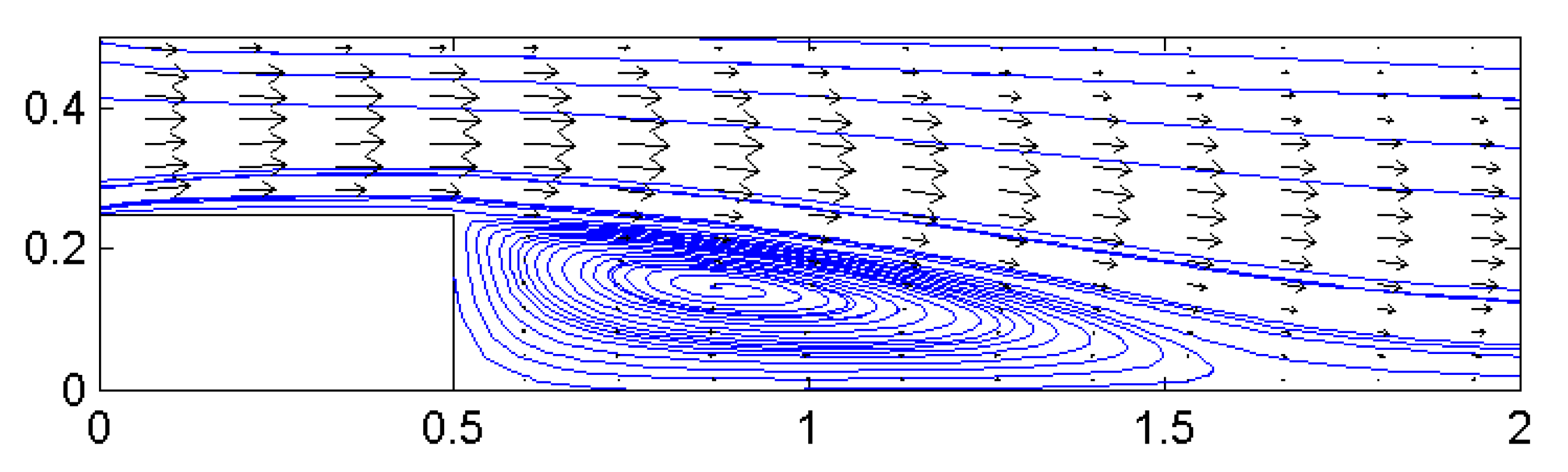 Symmetry 14 00707 g005 Symmetry 14 00707 g005