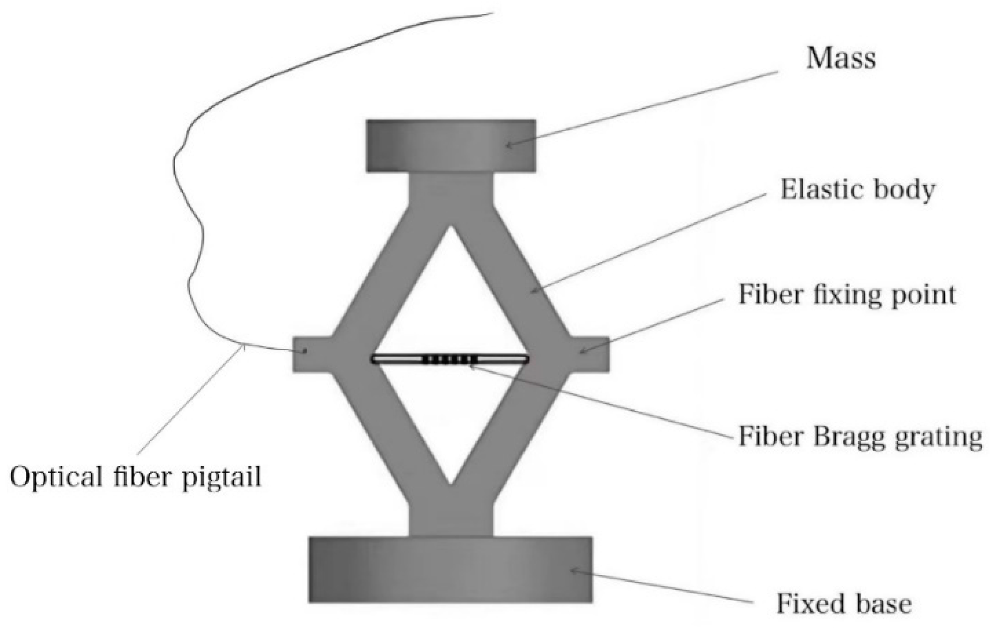 Symmetry 14 00711 g002
