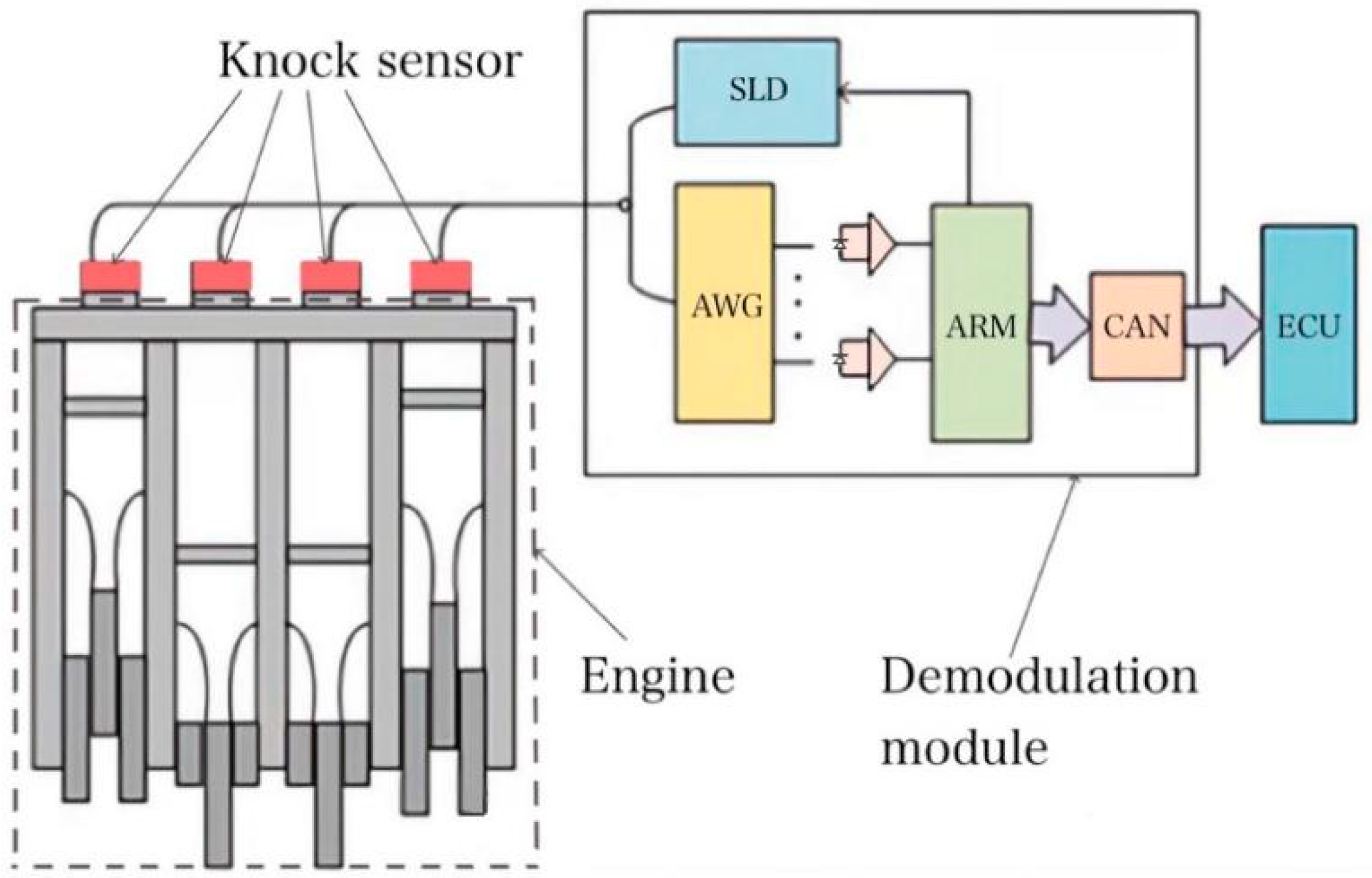 Symmetry 14 00711 g003