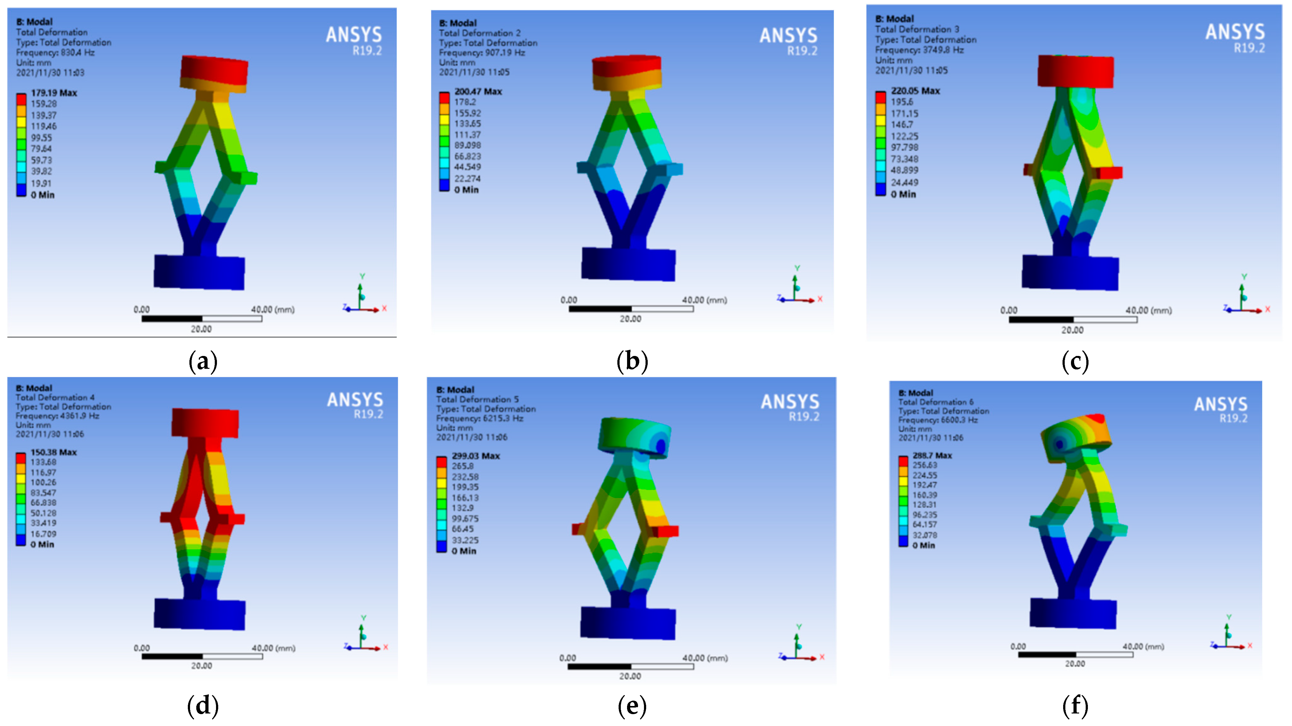 Symmetry 14 00711 g004