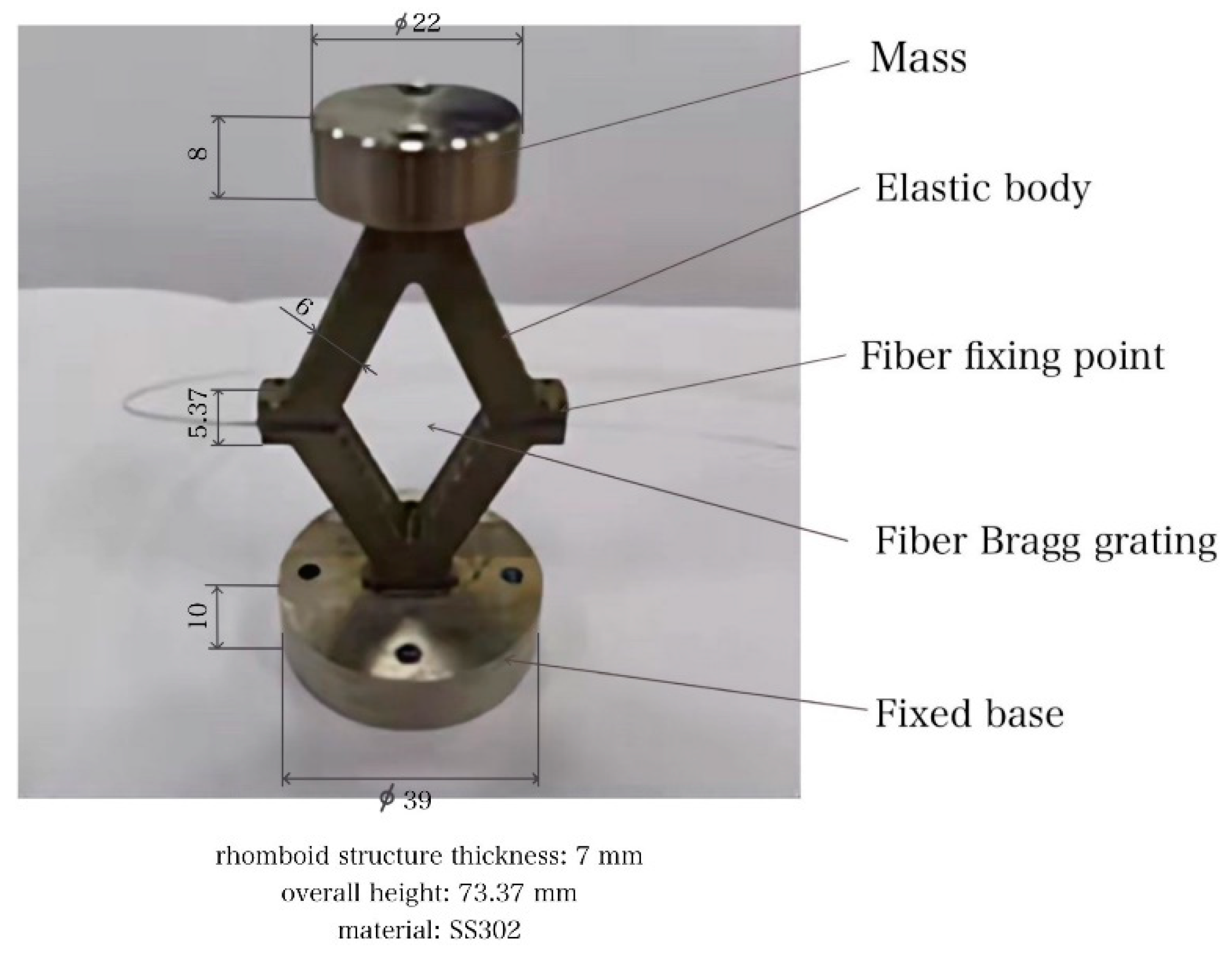 Symmetry 14 00711 g006