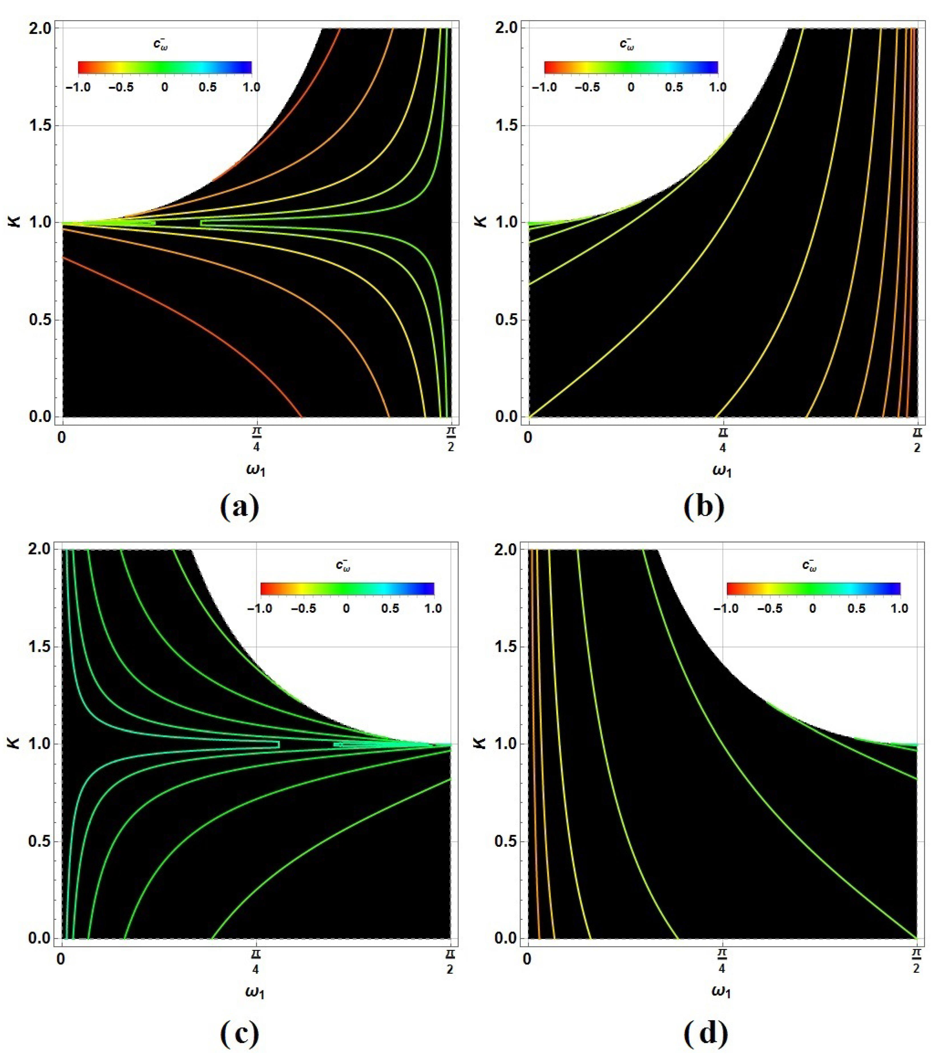 Symmetry 14 00713 g004