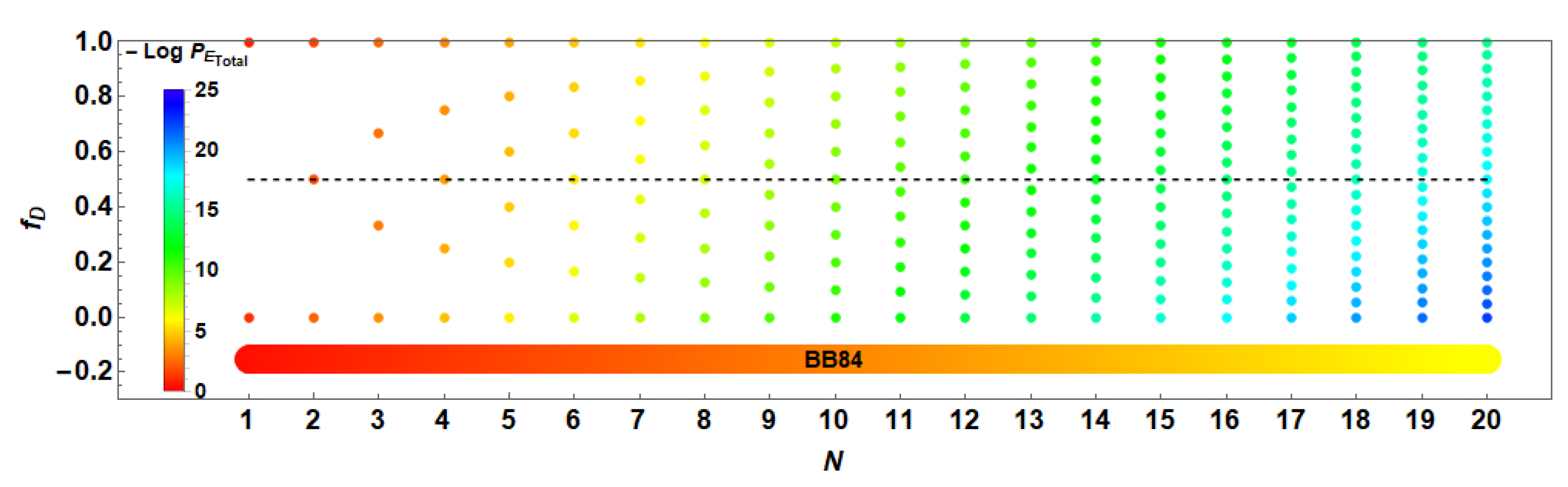 Symmetry 14 00713 g008