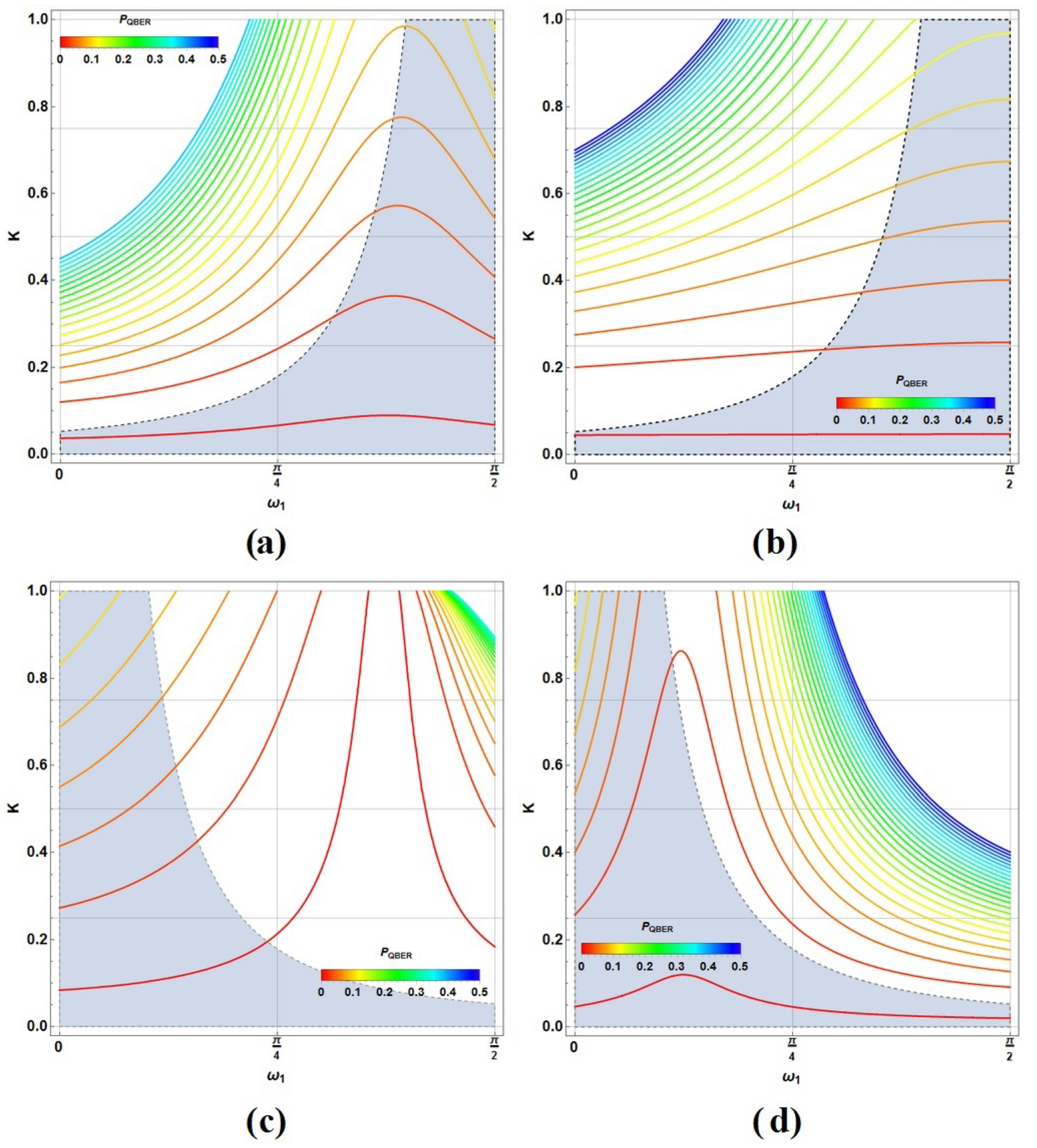 Symmetry 14 00713 g009