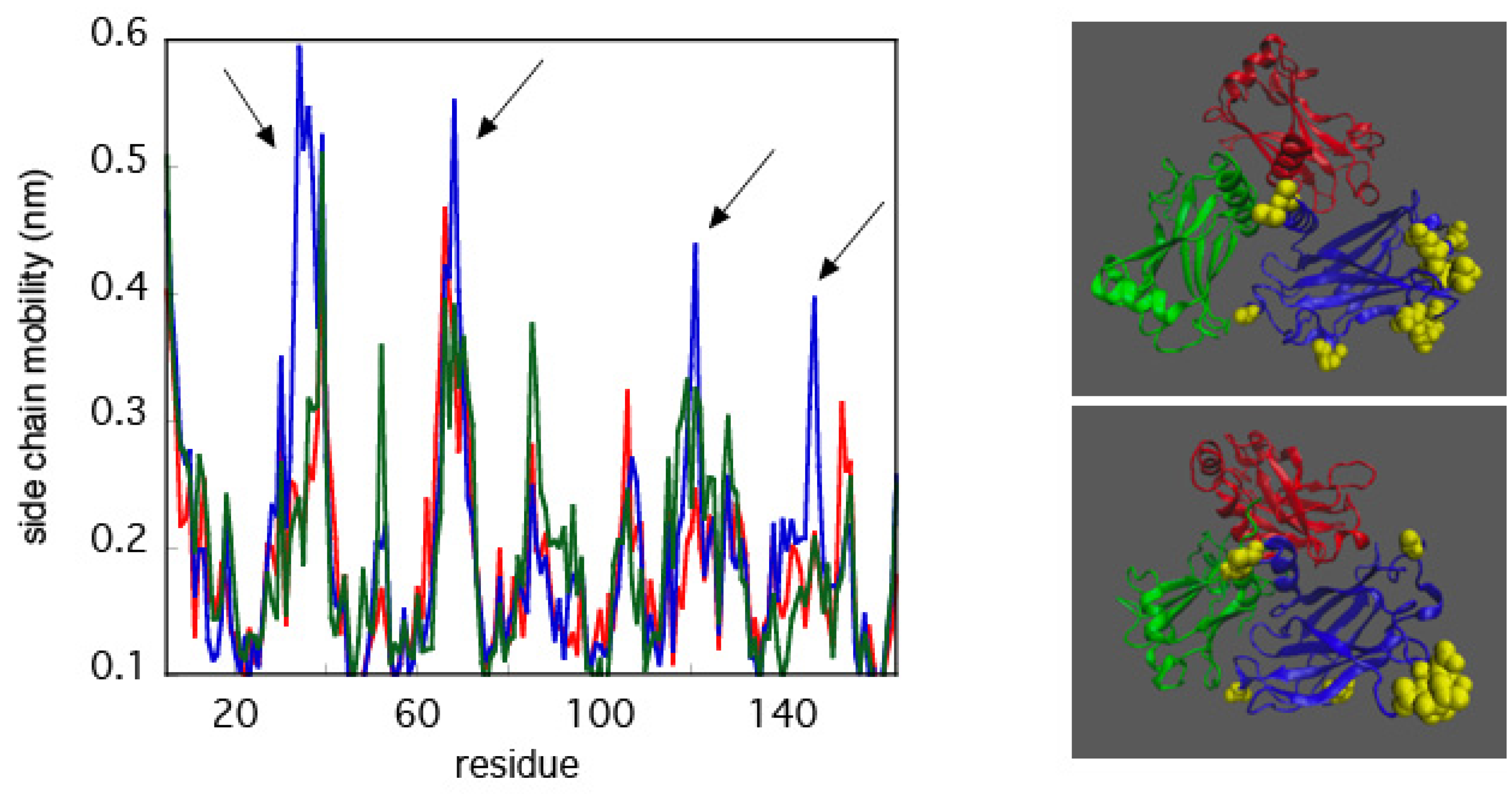Symmetry 14 00720 g003