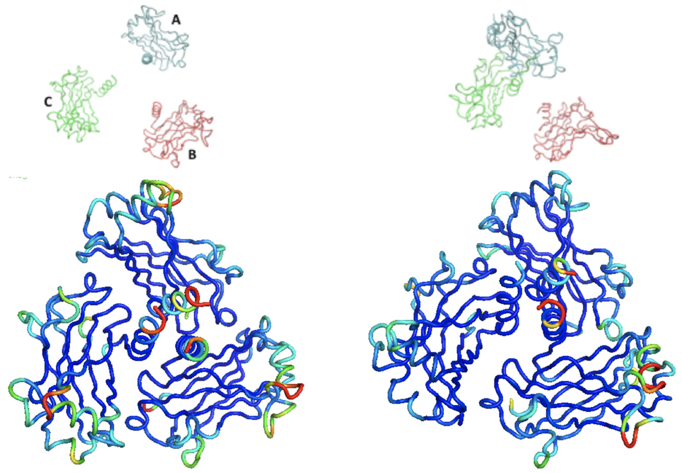 Symmetry 14 00720 g004