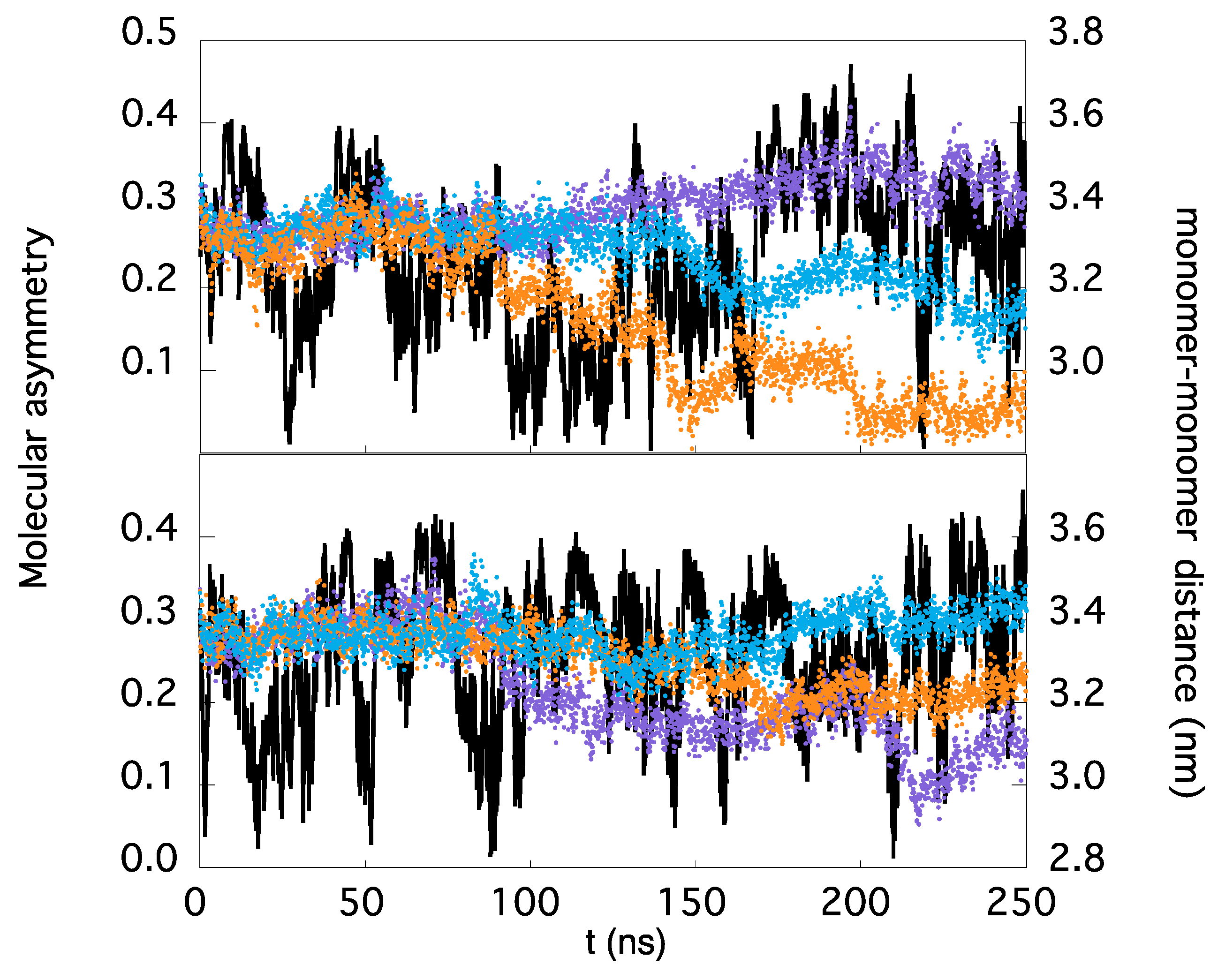 Symmetry 14 00720 g005