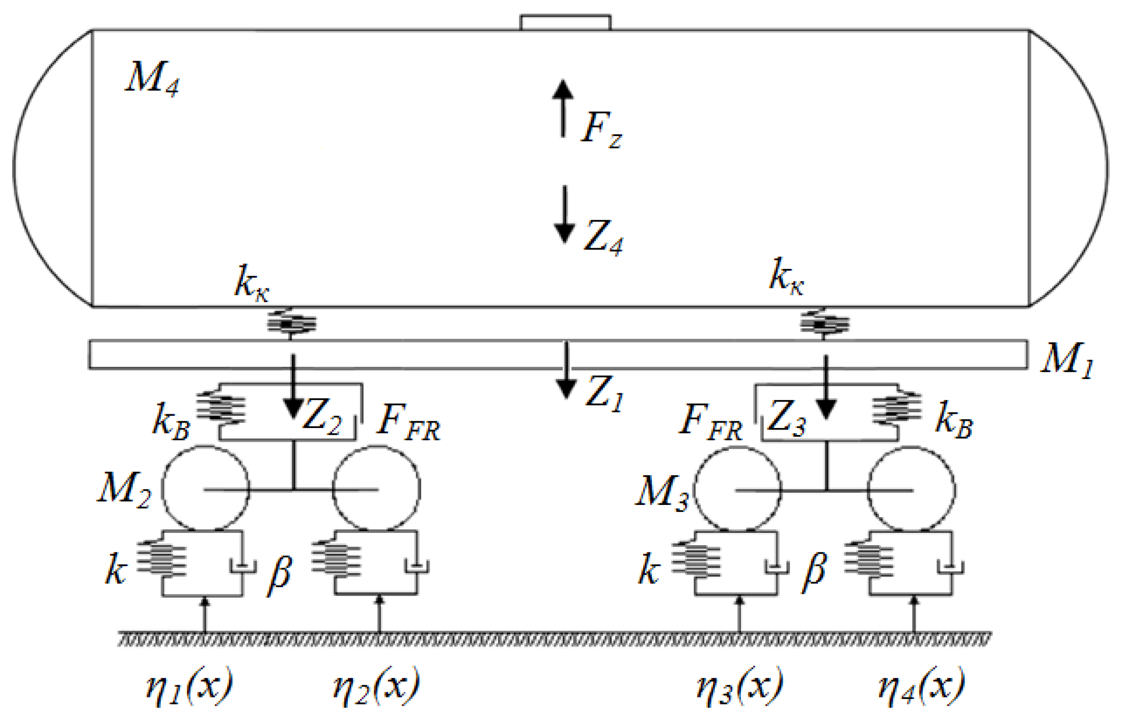 Symmetry 14 00727 g002