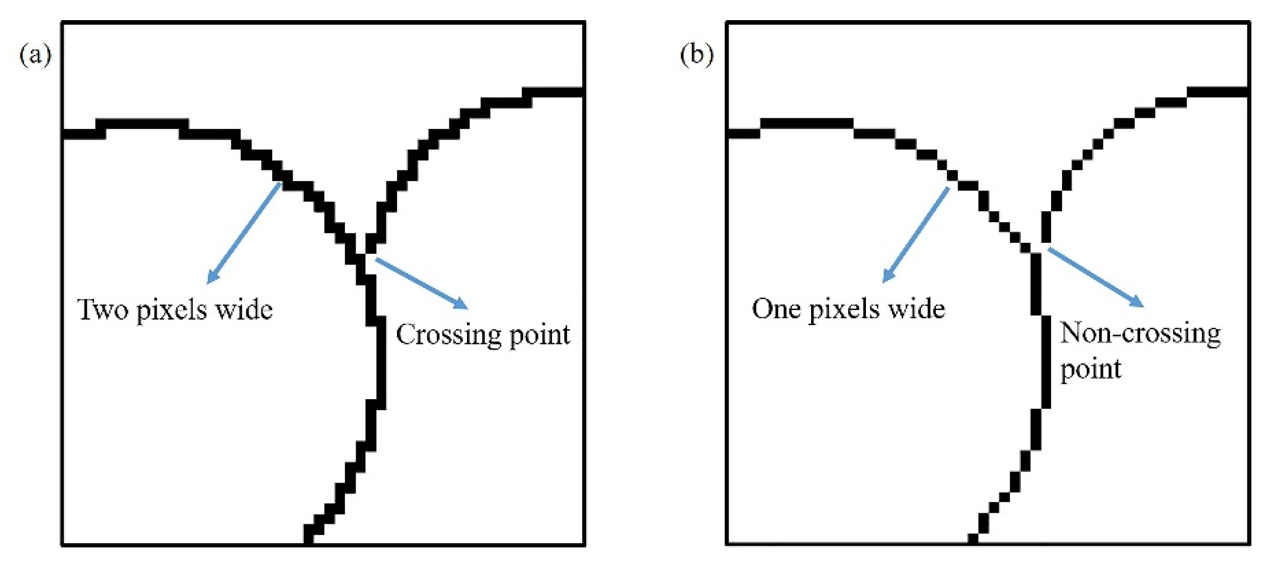 Symmetry 14 00734 g003