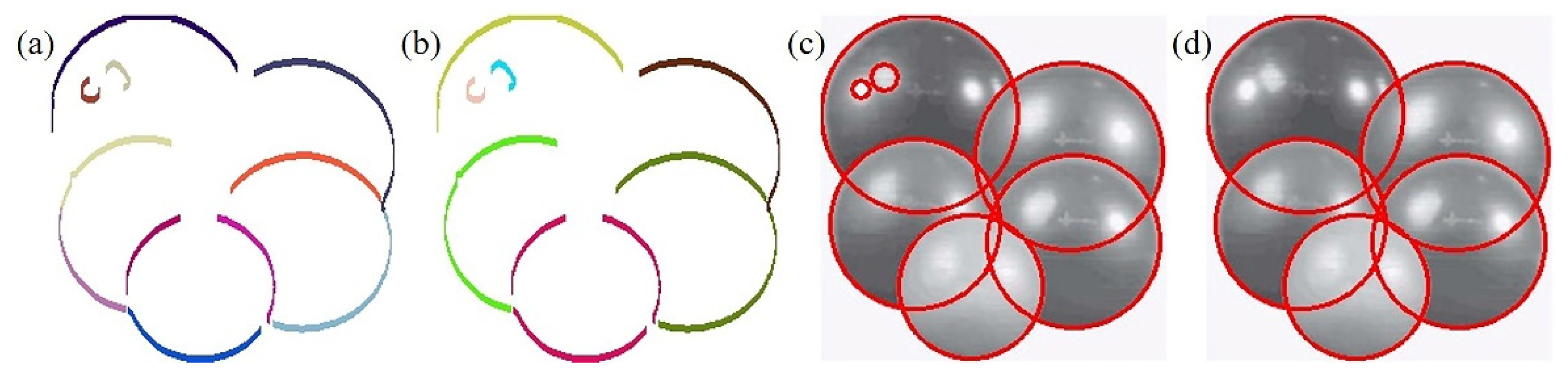 Symmetry 14 00734 g010