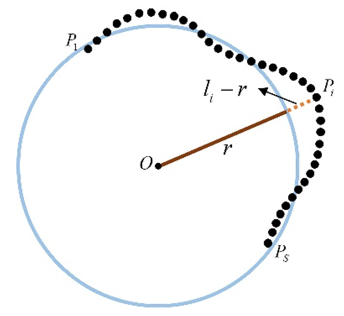 Symmetry 14 00734 g011