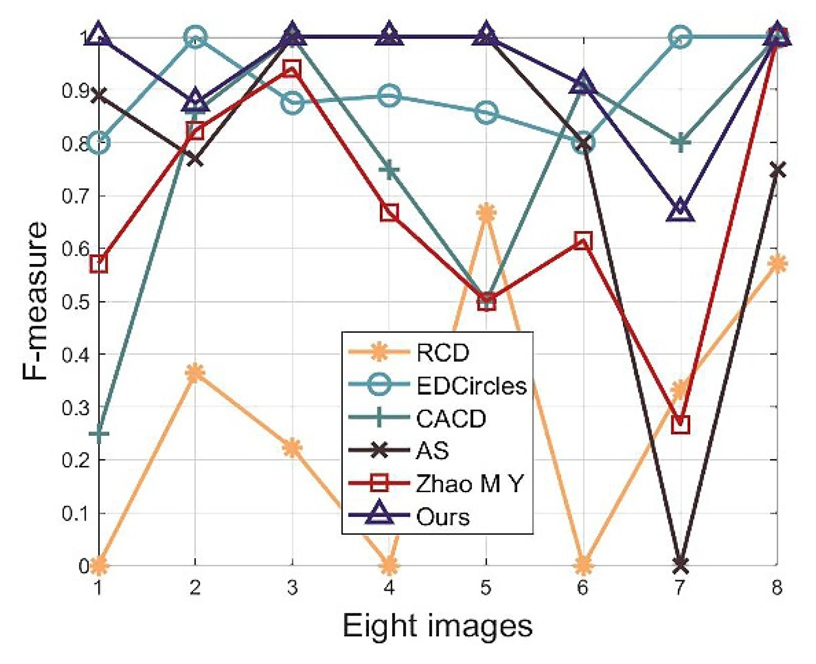 Symmetry 14 00734 g018