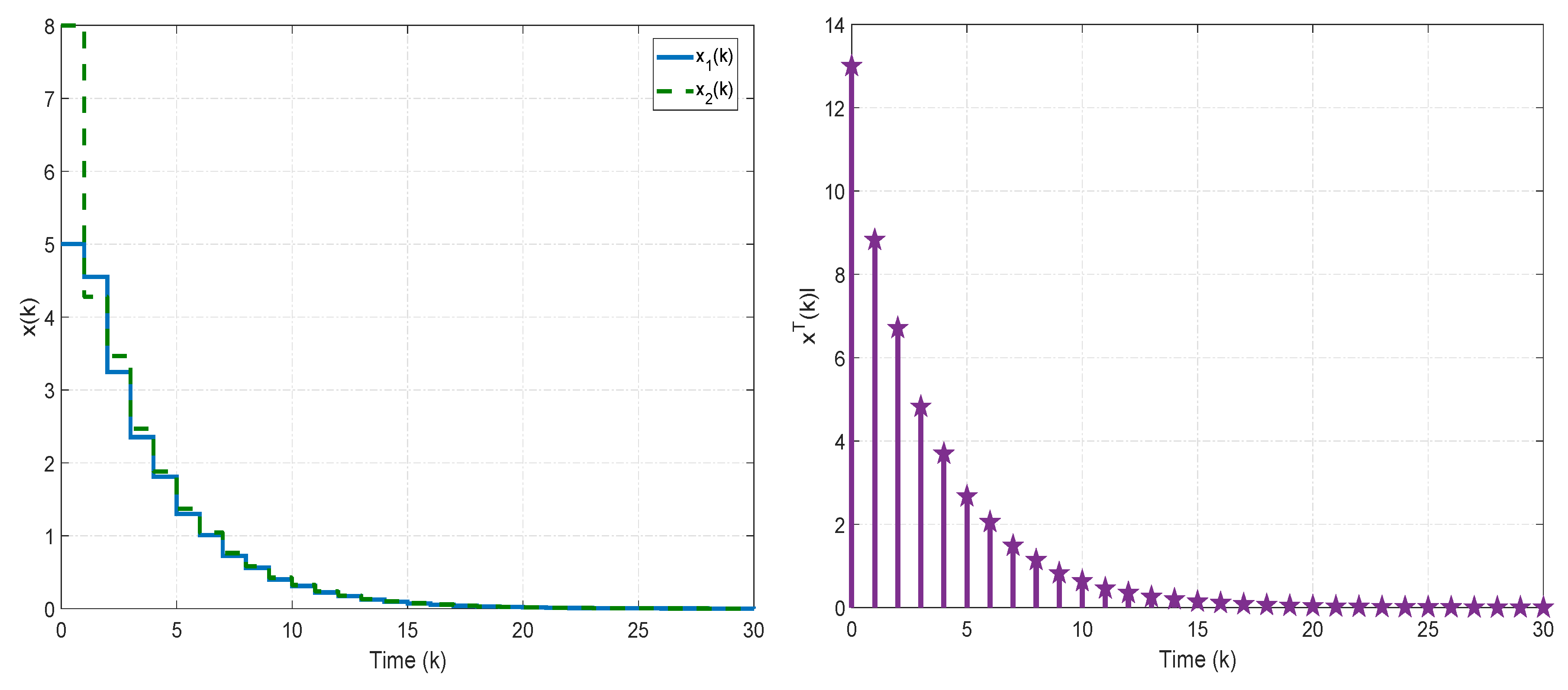 Symmetry 14 00735 g001