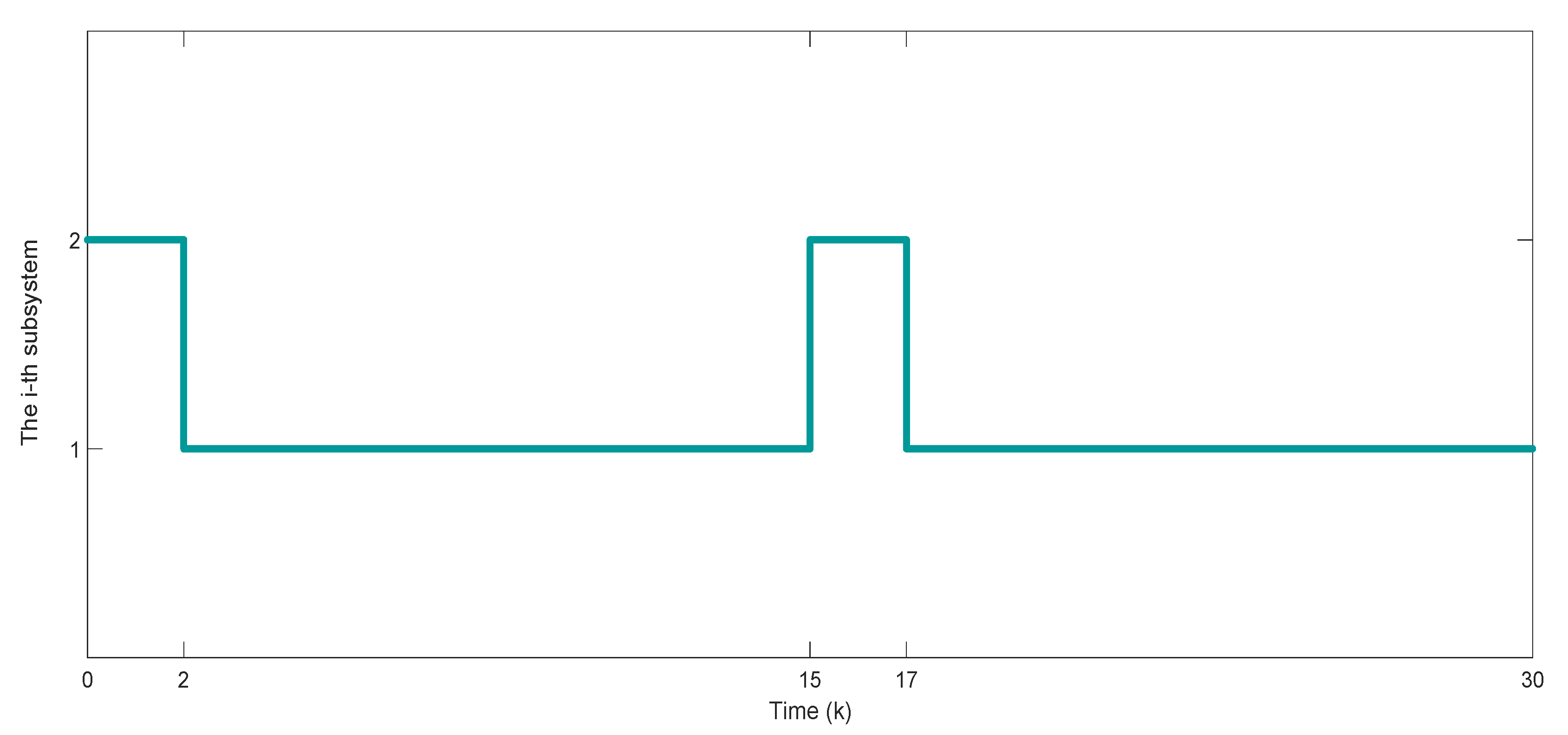 Symmetry 14 00735 g003