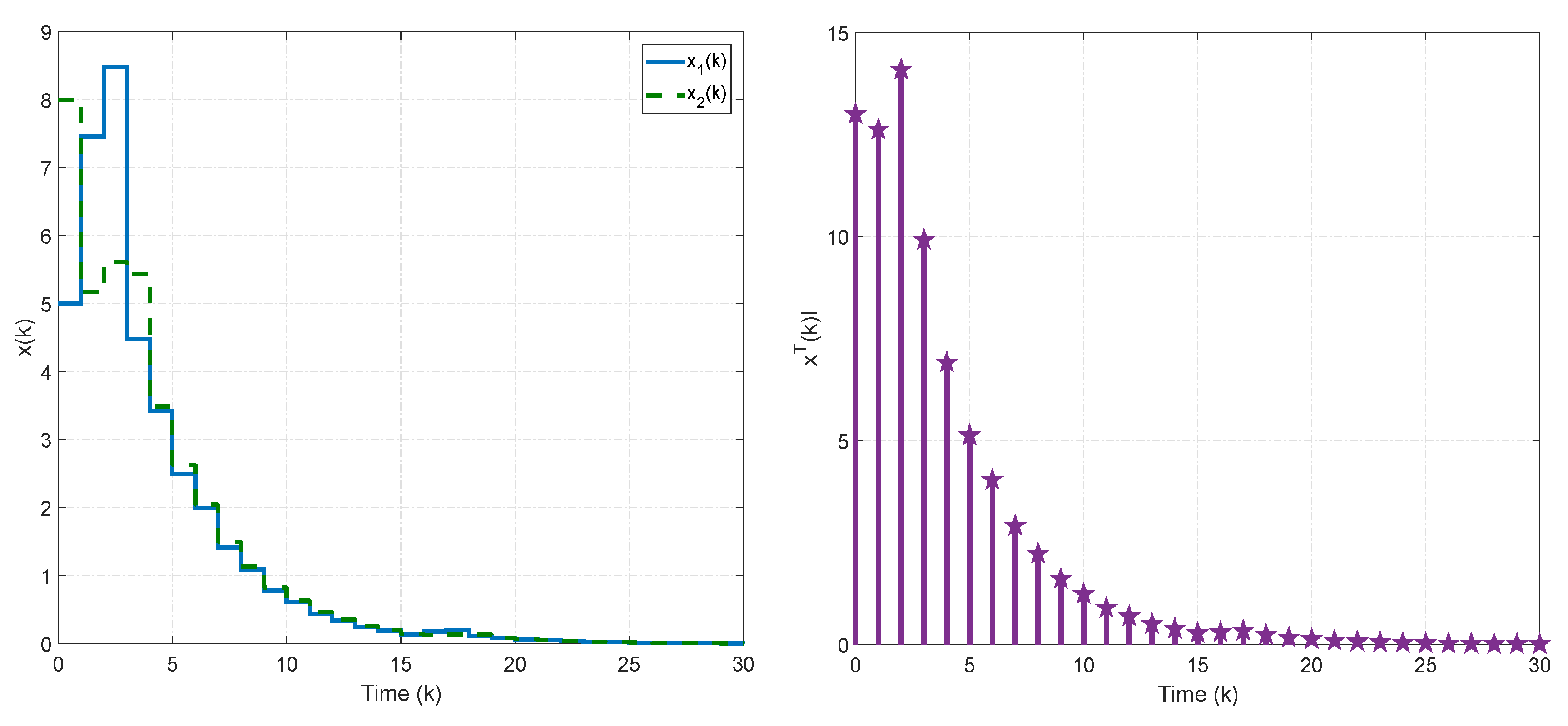 Symmetry 14 00735 g004