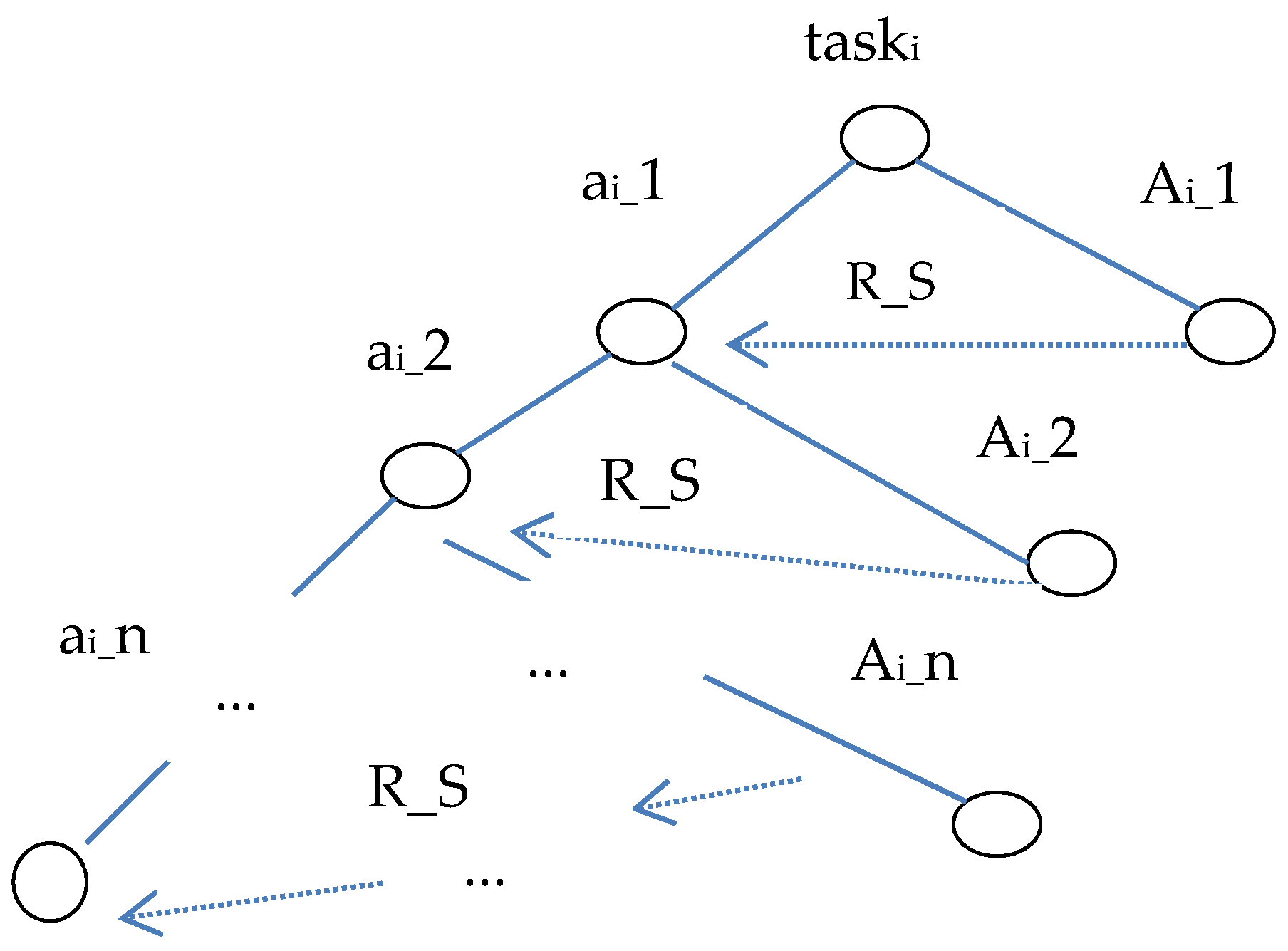 Symmetry 14 00753 g002
