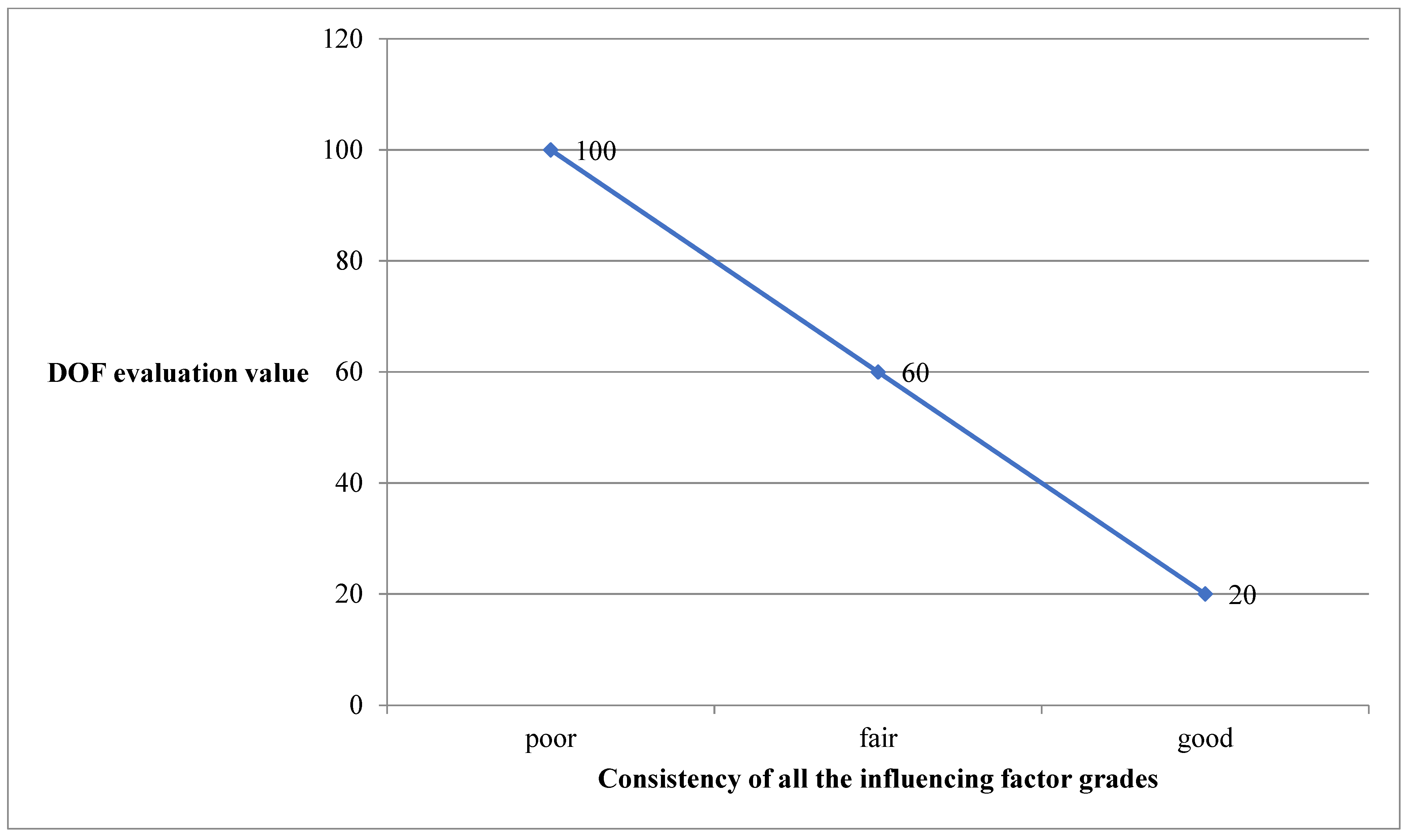 Symmetry 14 00753 g004