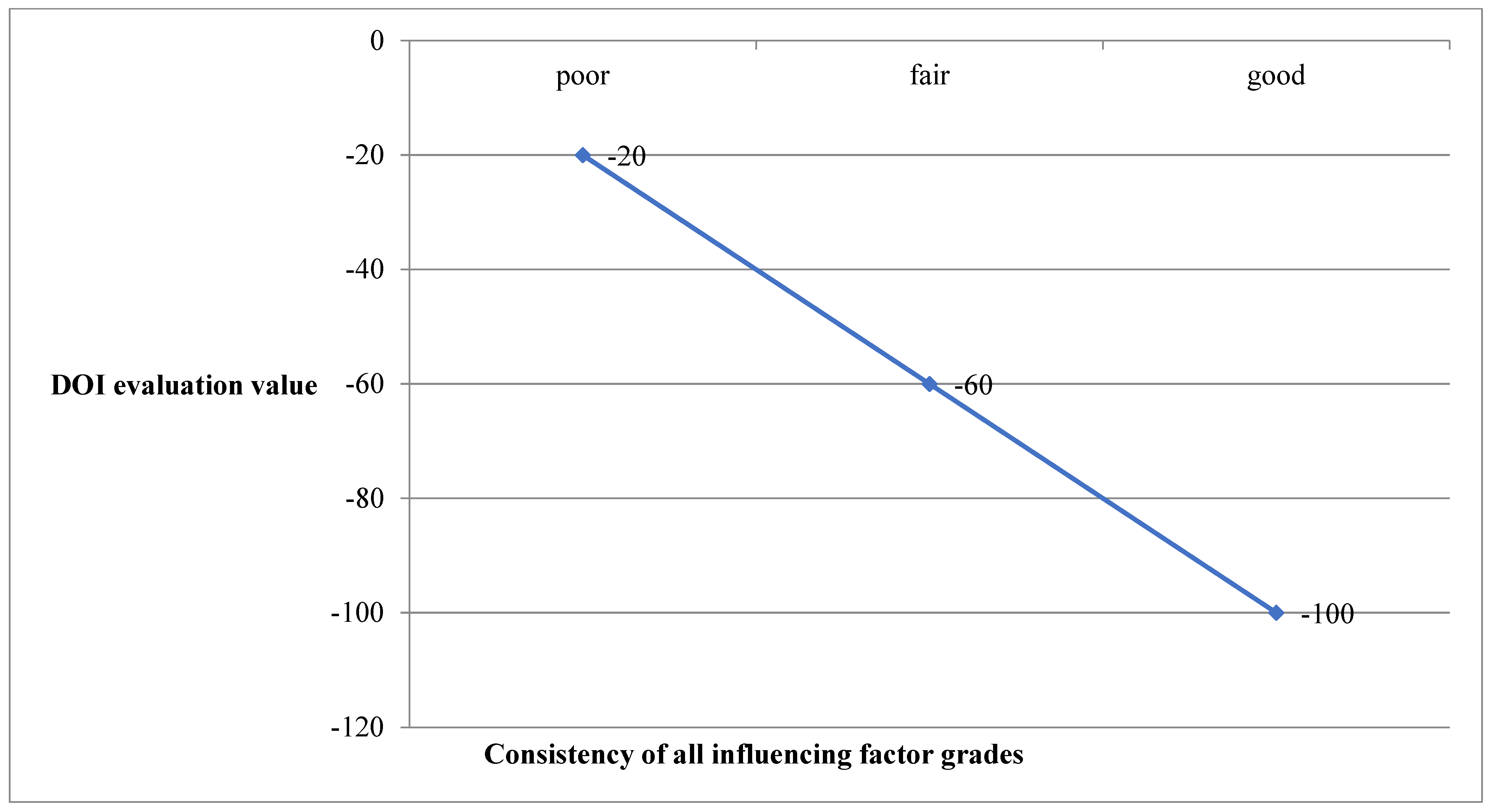 Symmetry 14 00753 g005
