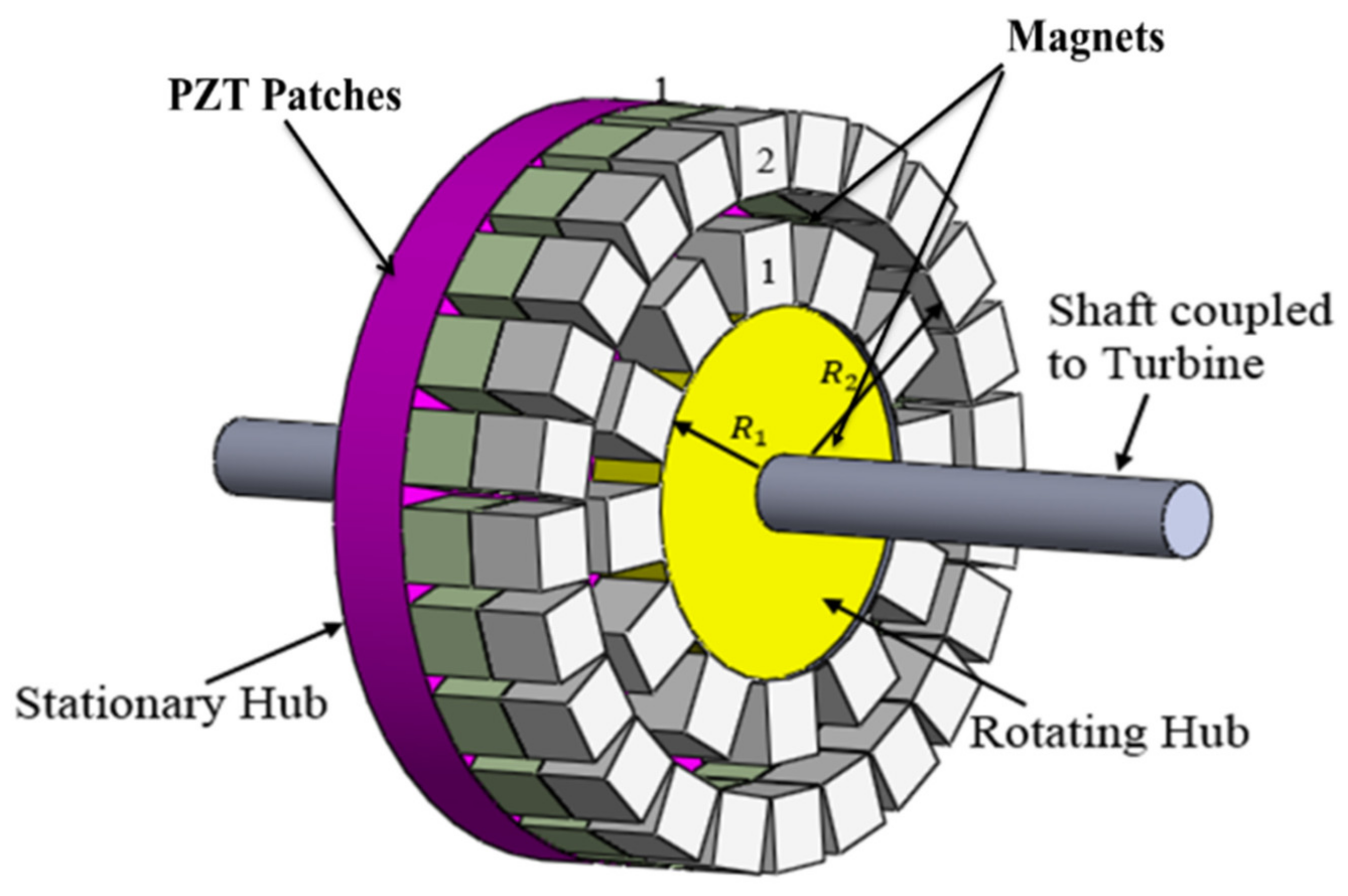 Symmetry 14 00765 g004 Symmetry 14 00765 g004