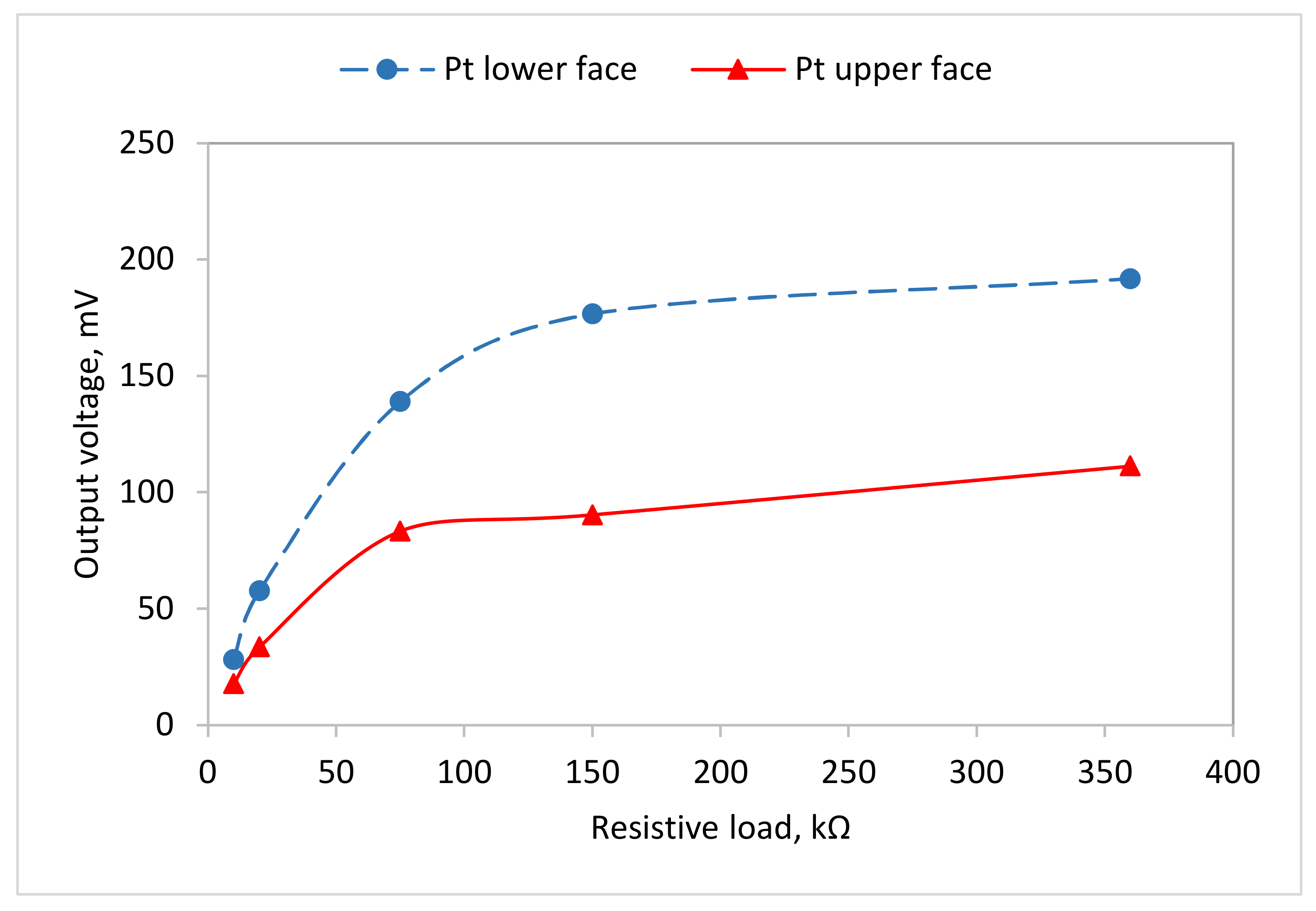 Symmetry 14 00765 g005 Symmetry 14 00765 g005