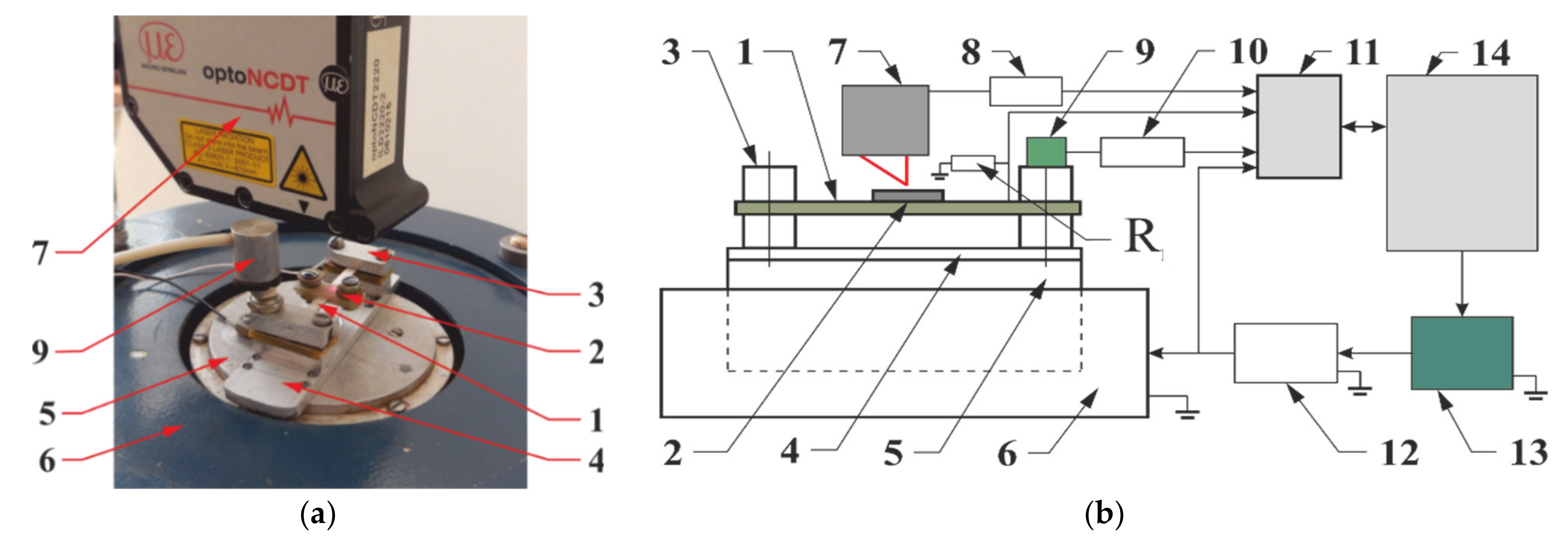 Symmetry 14 00765 g006 Symmetry 14 00765 g006