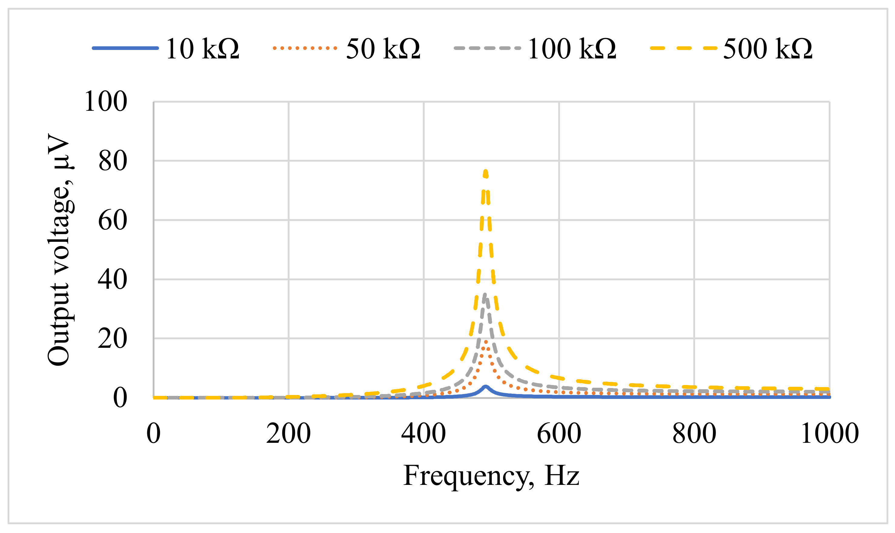 Symmetry 14 00765 g008 Symmetry 14 00765 g008