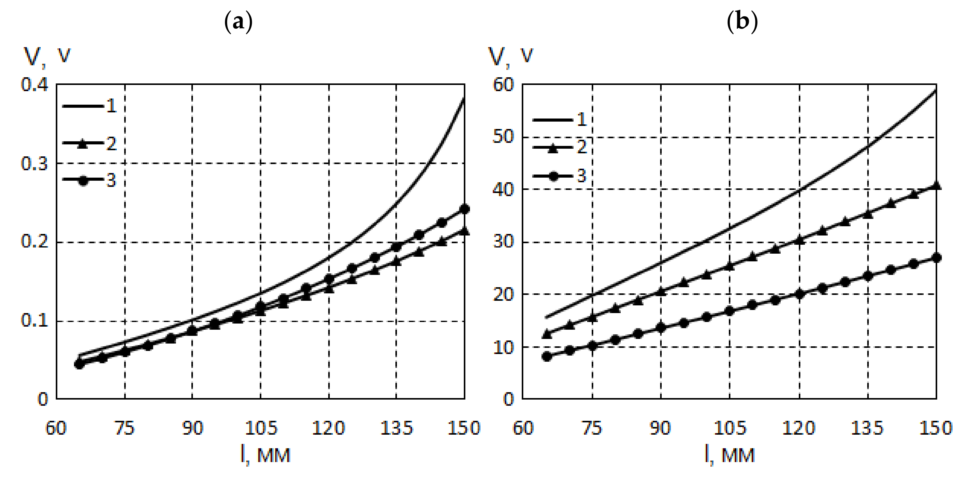Symmetry 14 00765 g017 Symmetry 14 00765 g017