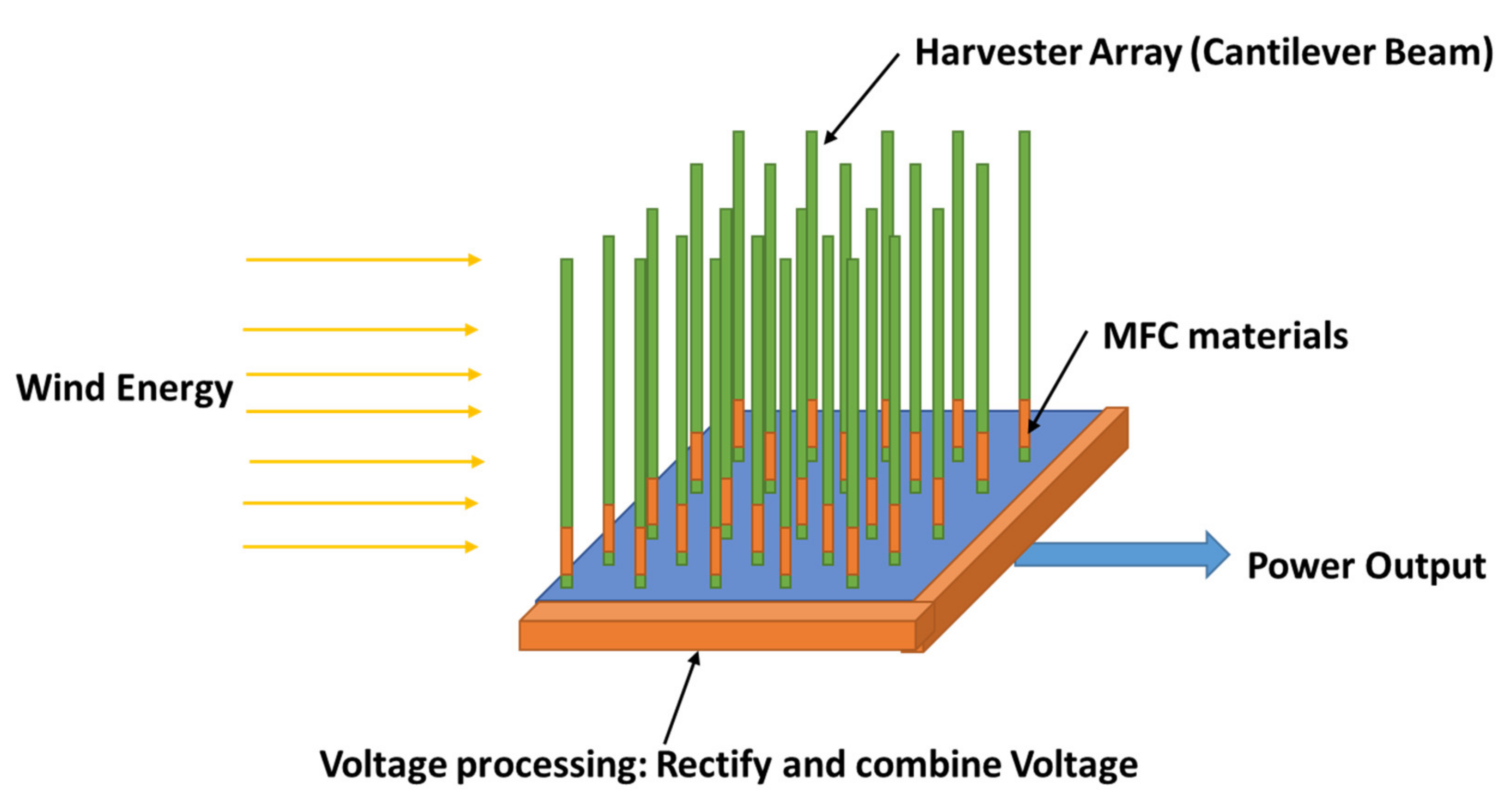 Symmetry 14 00765 g025 Symmetry 14 00765 g025