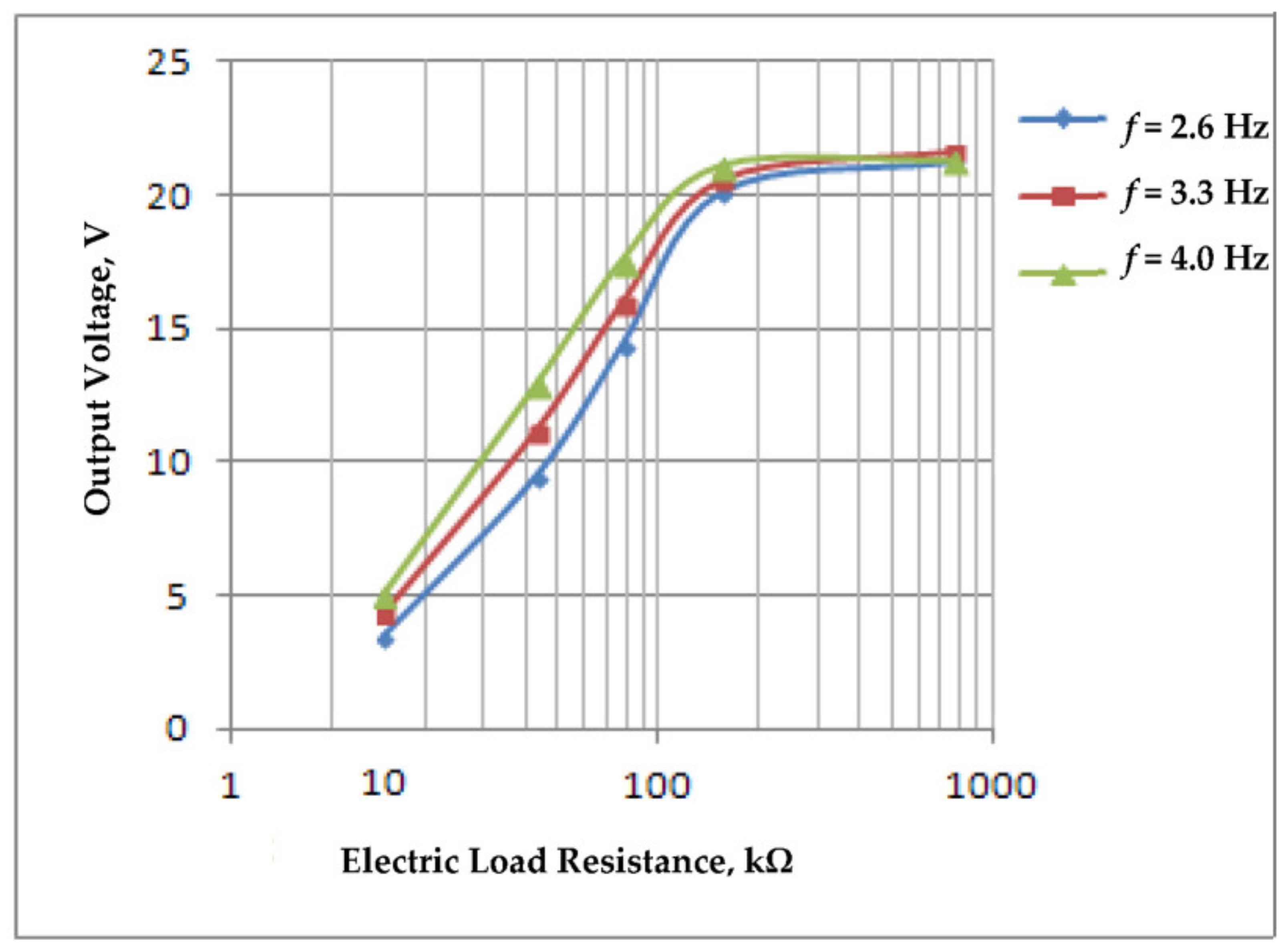 Symmetry 14 00765 g032 Symmetry 14 00765 g032