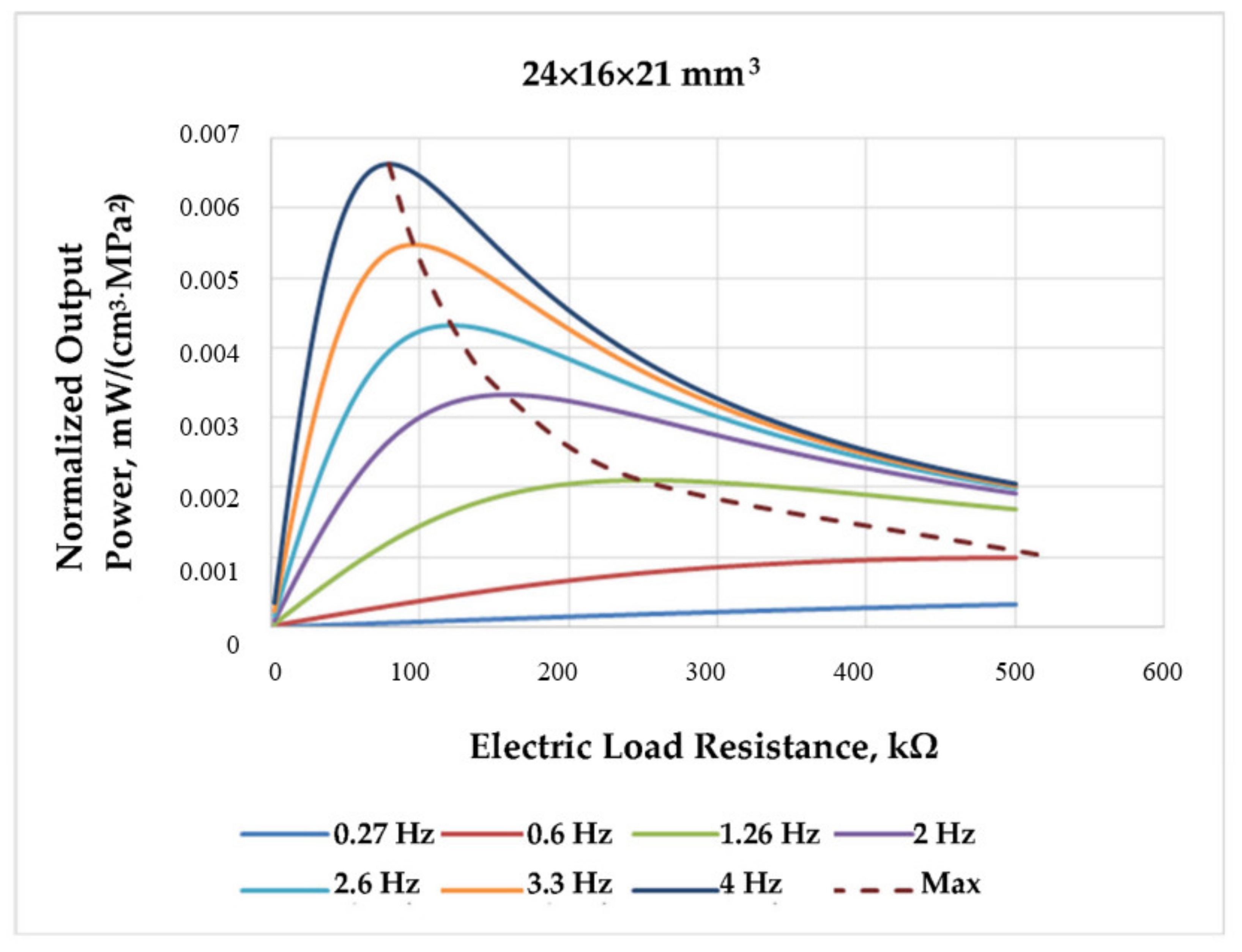Symmetry 14 00765 g033 Symmetry 14 00765 g033