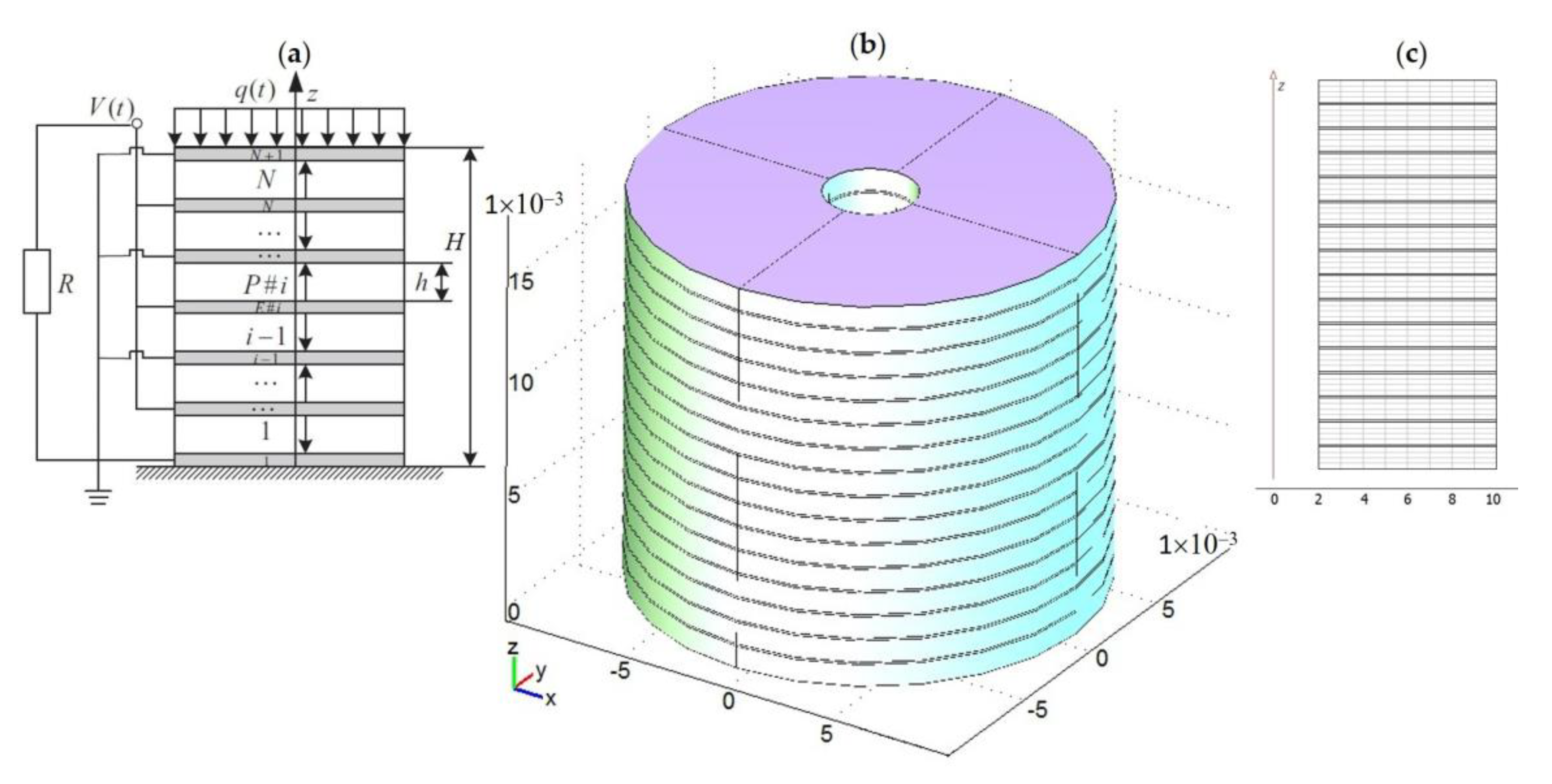 Symmetry 14 00765 g034 Symmetry 14 00765 g034