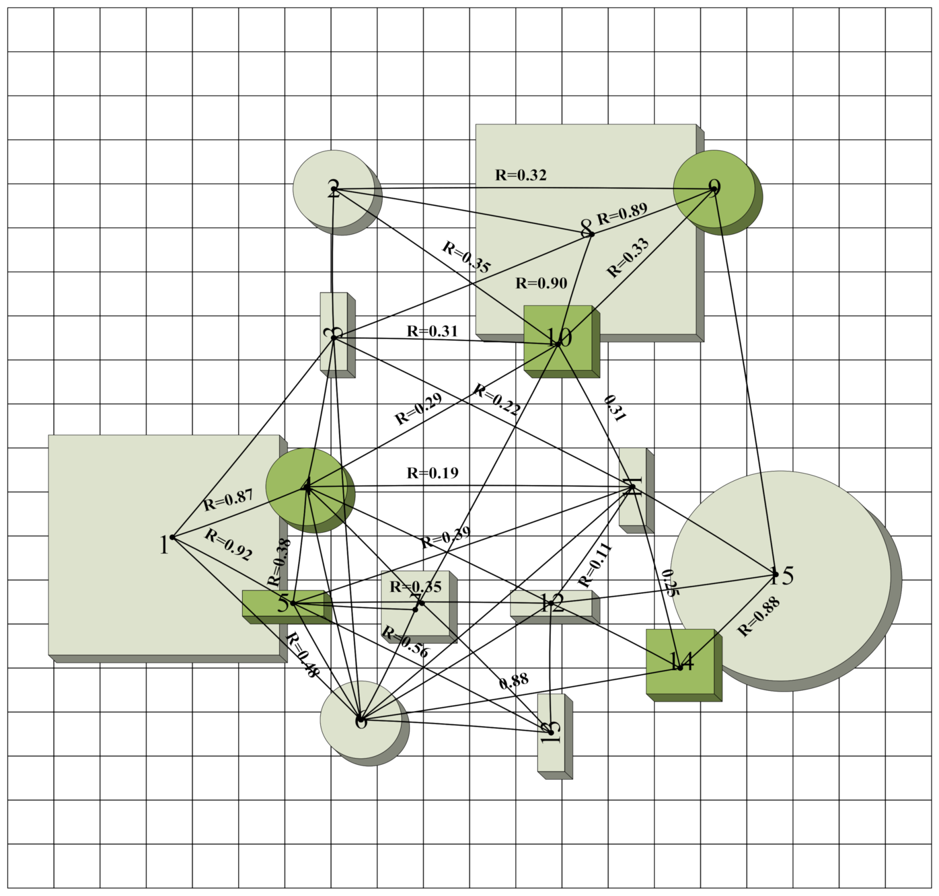 Symmetry 14 00790 g003