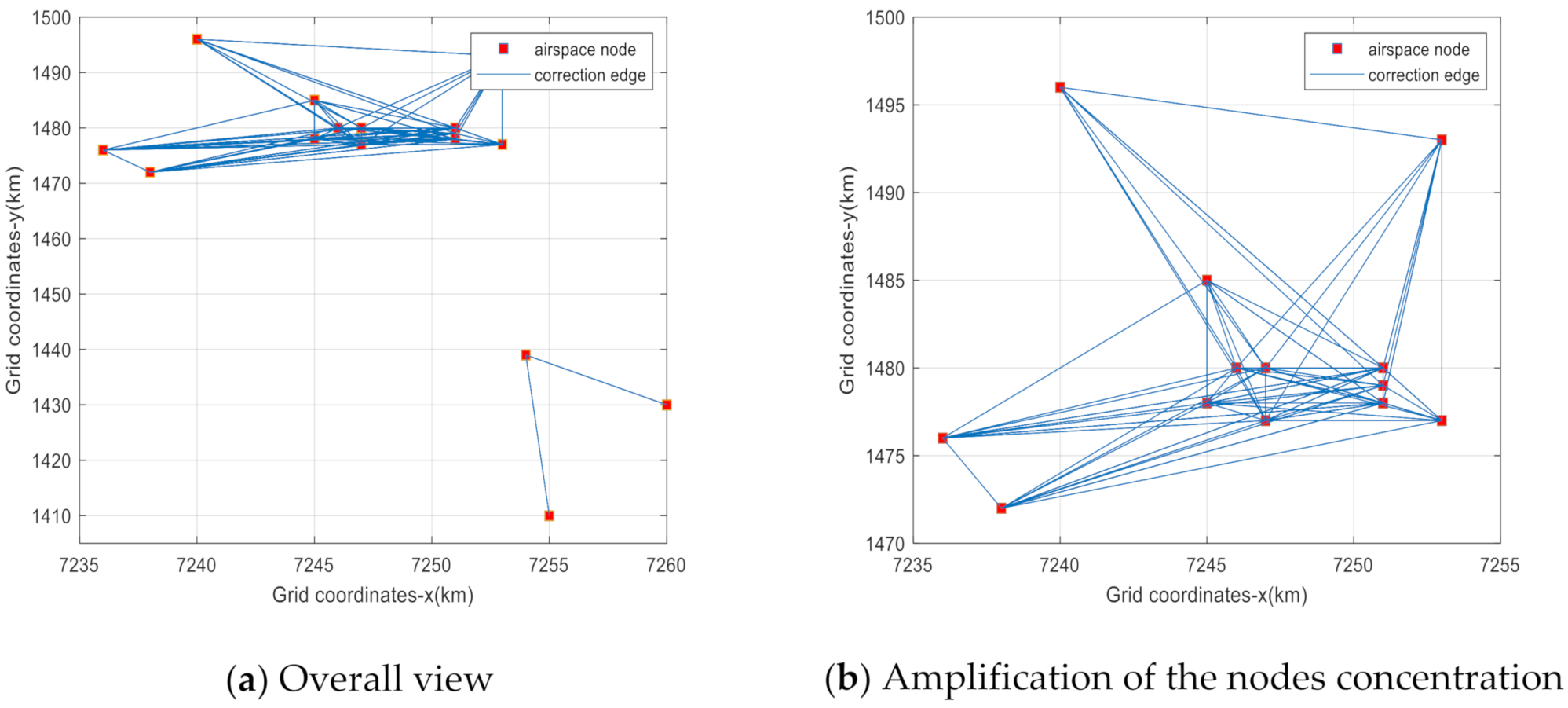 Symmetry 14 00790 g005
