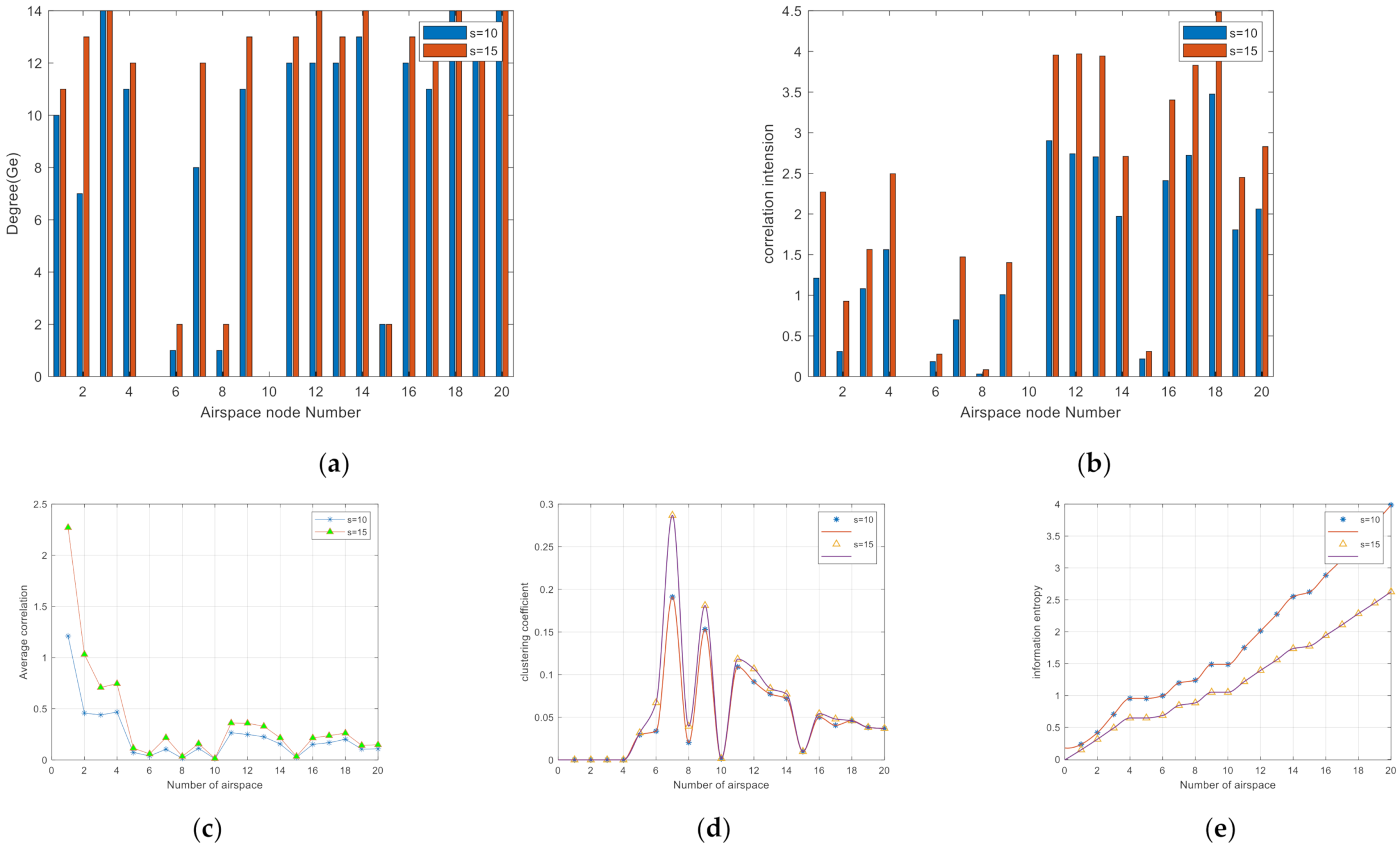 Symmetry 14 00790 g008