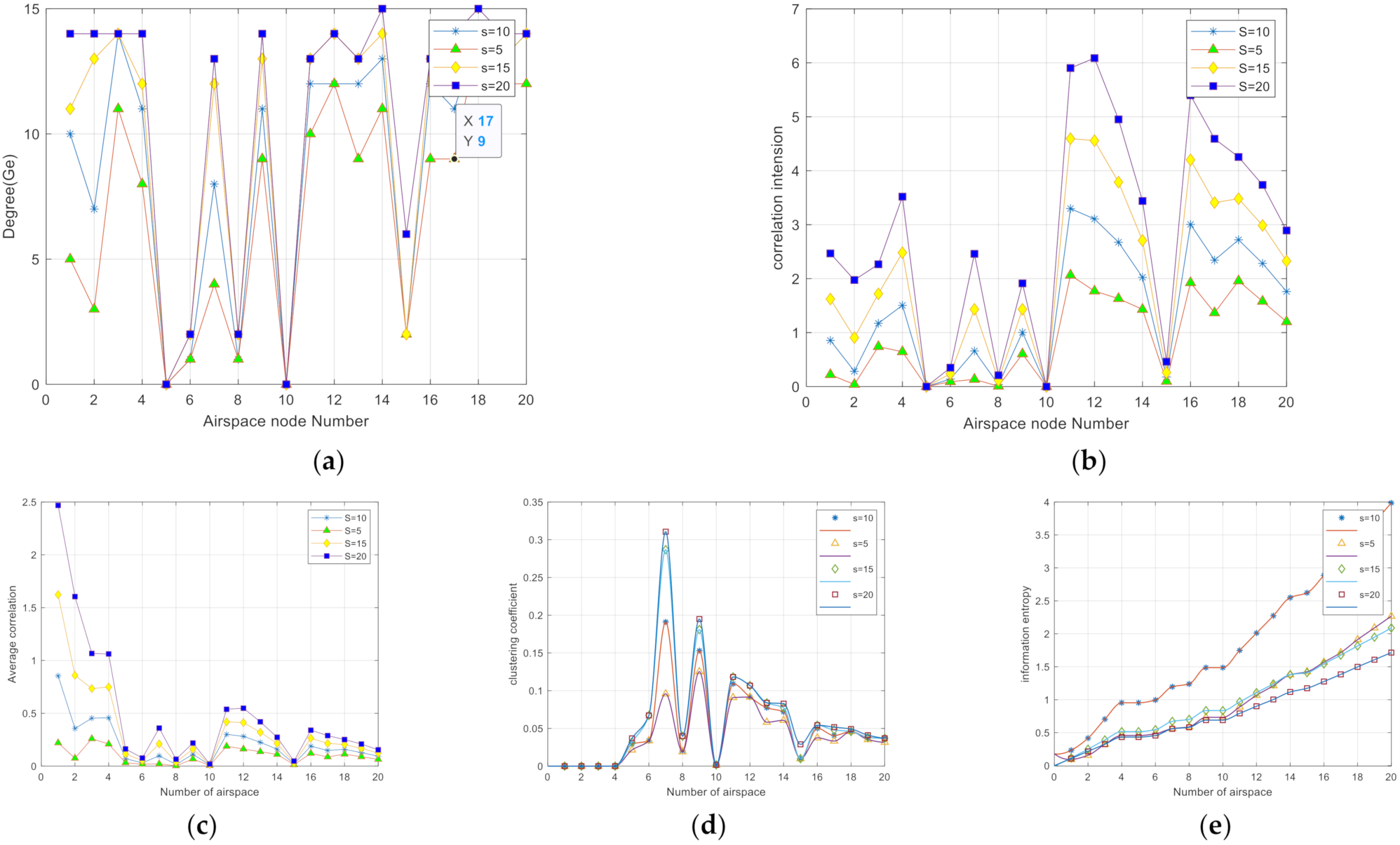 Symmetry 14 00790 g009