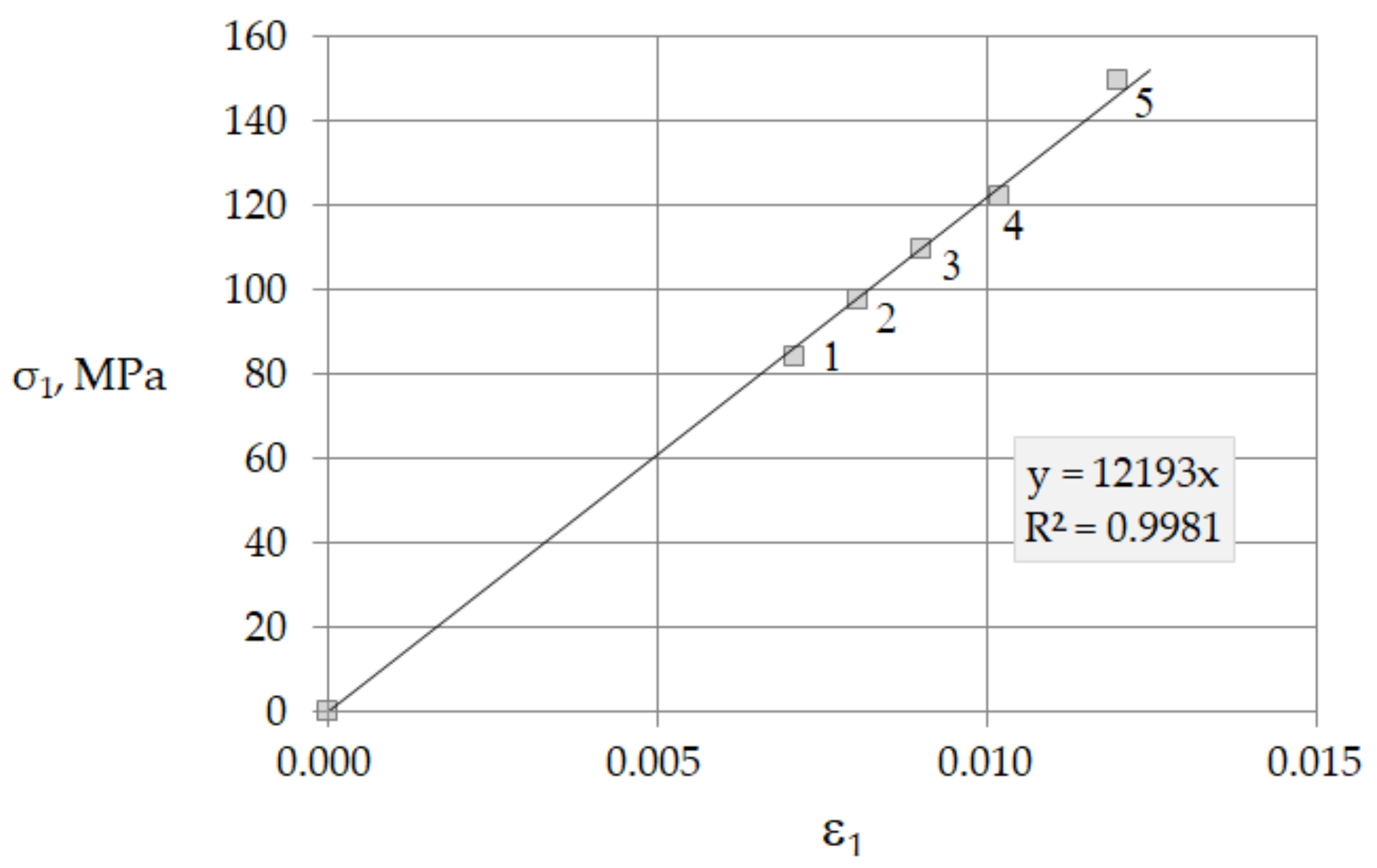 Symmetry 14 00796 g004