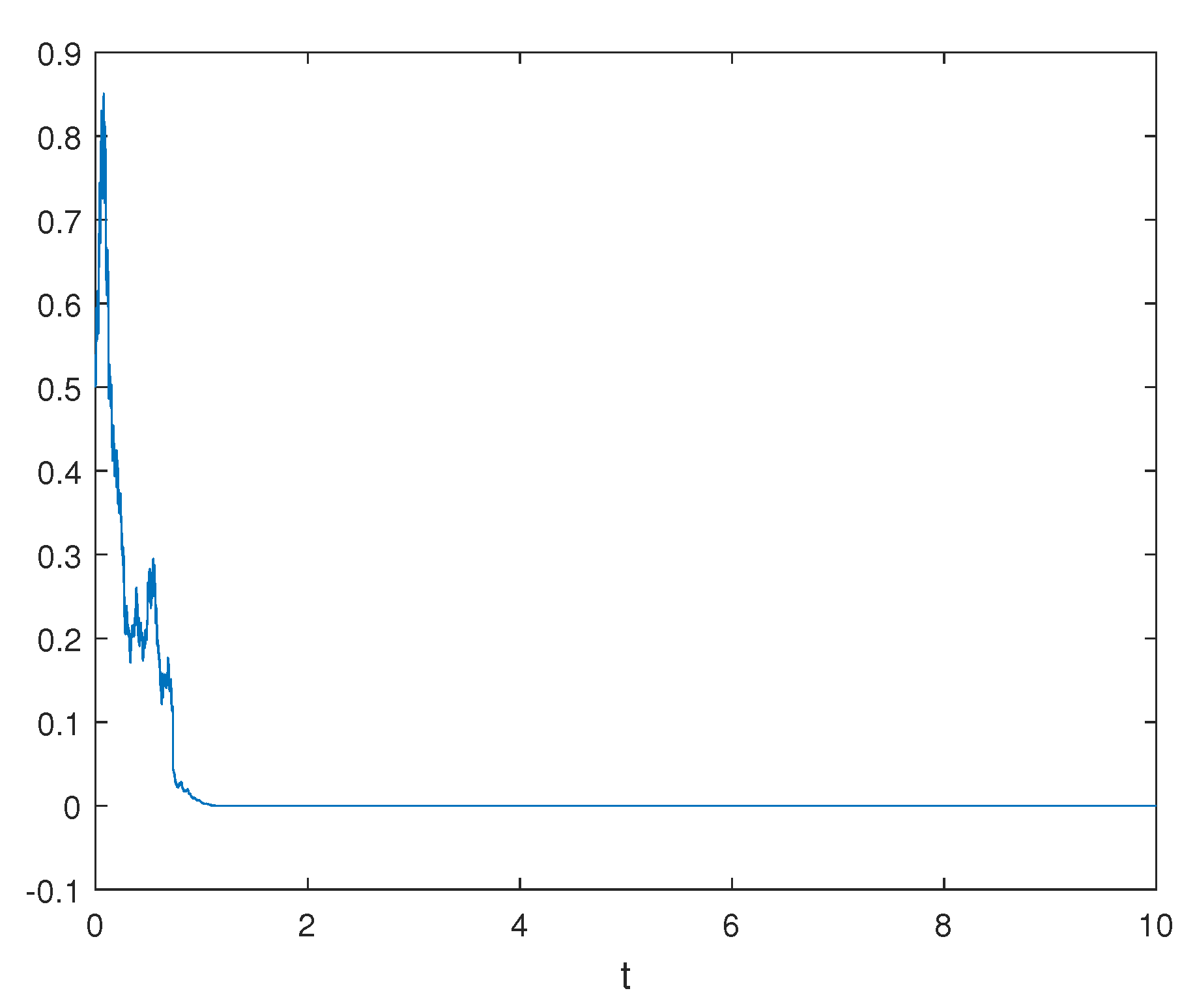 Symmetry 14 00817 g001